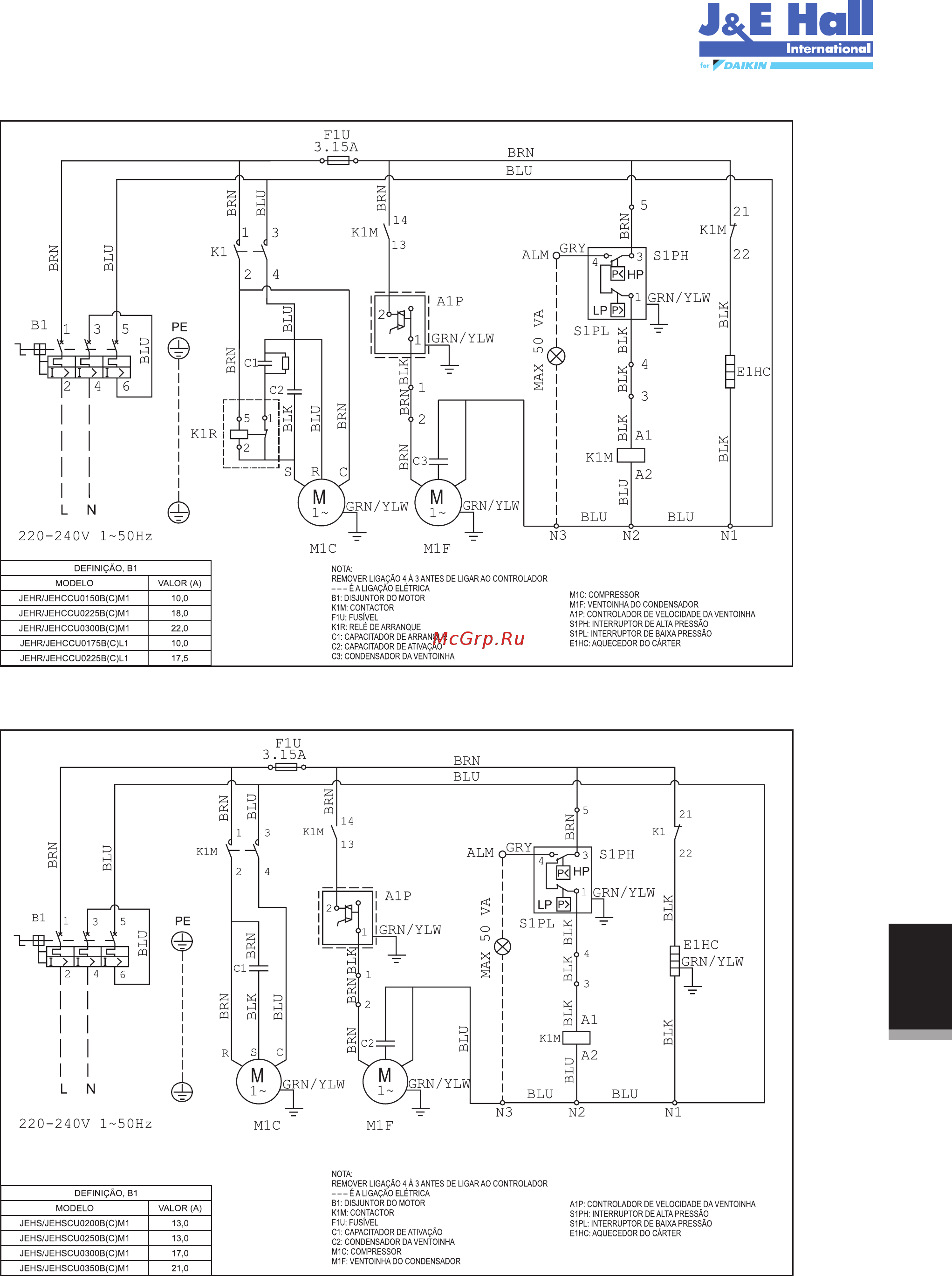 Daikin JEHSCU0200CM3 Инструкция по эксплуатации онлайн [162/216] 594707