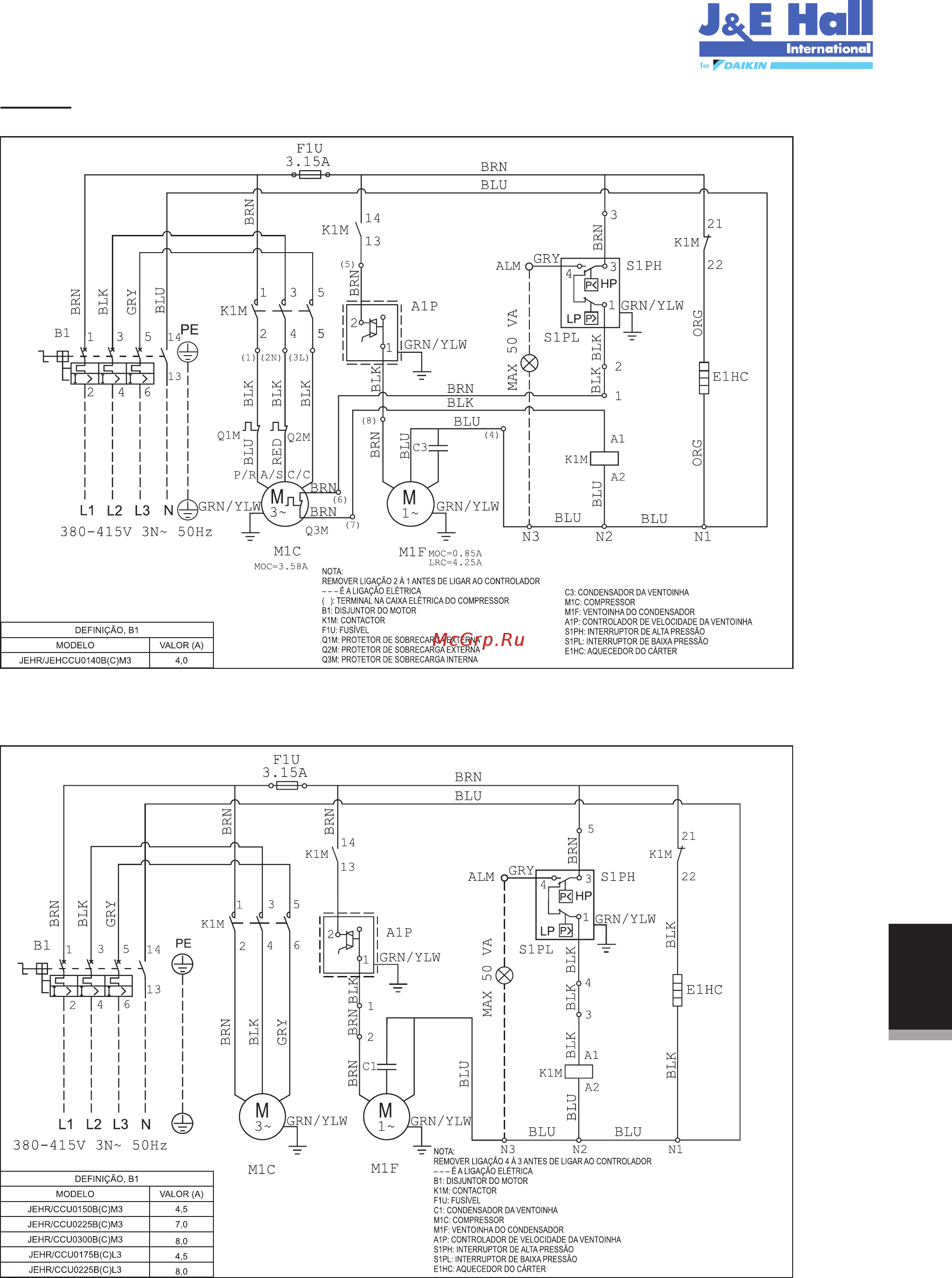 Daikin JEHSCU0200CM3 Инструкция по эксплуатации онлайн [163/216] 594707