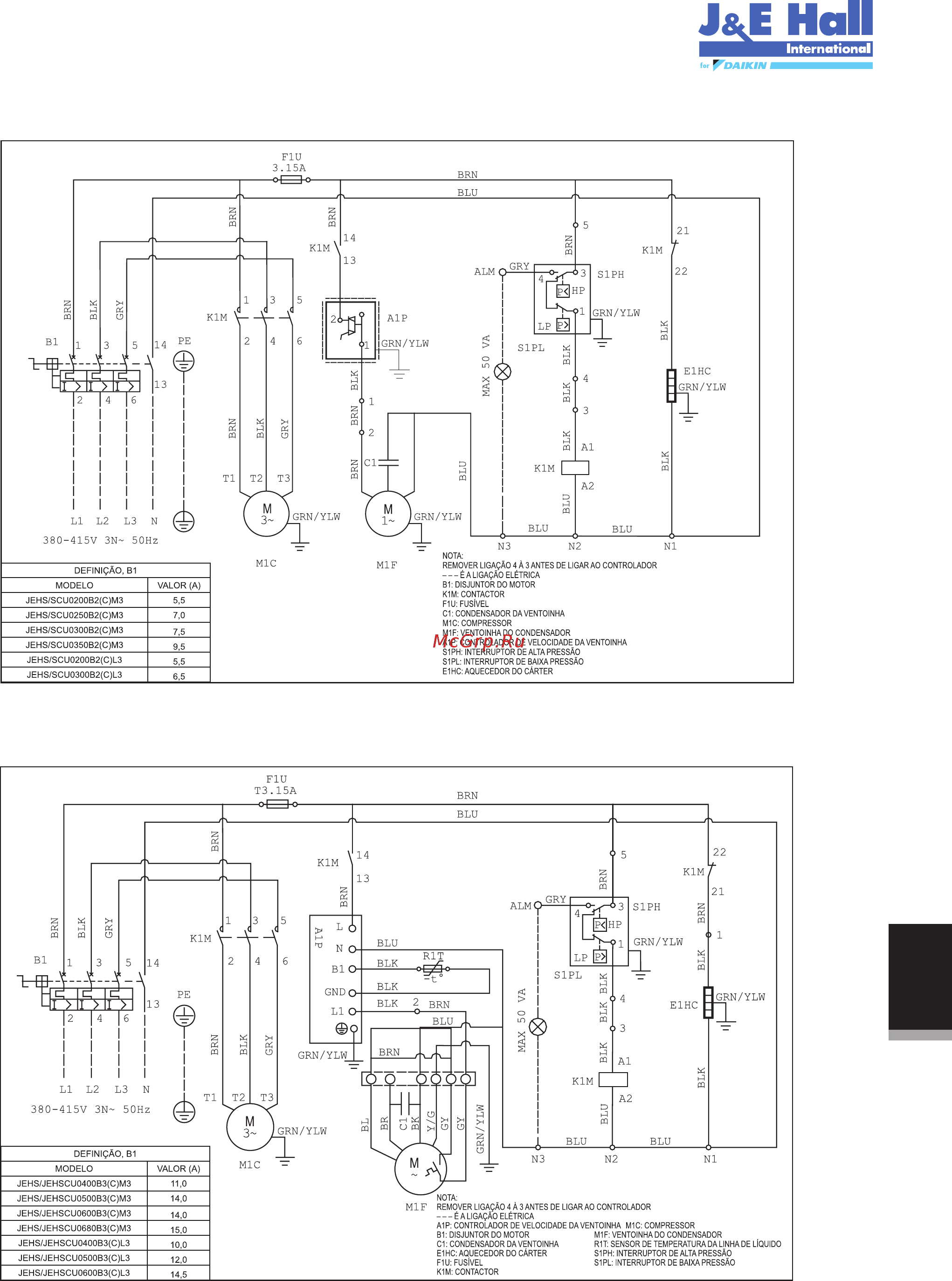 Daikin JEHSCU0200CM3 Инструкция по эксплуатации онлайн [164/216] 594707