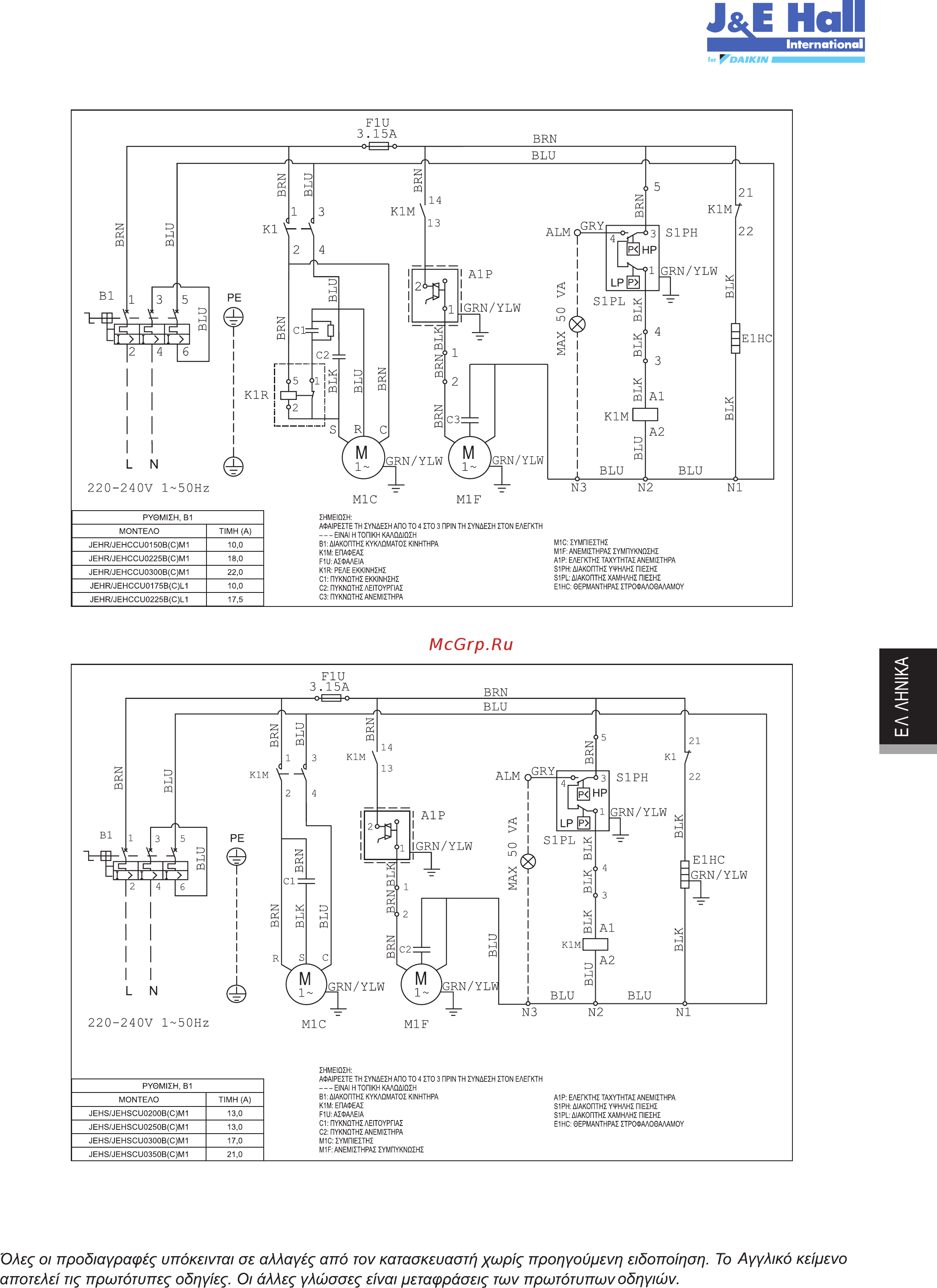 Daikin JEHSCU0200CM3 Инструкция по эксплуатации онлайн [186/216] 594707