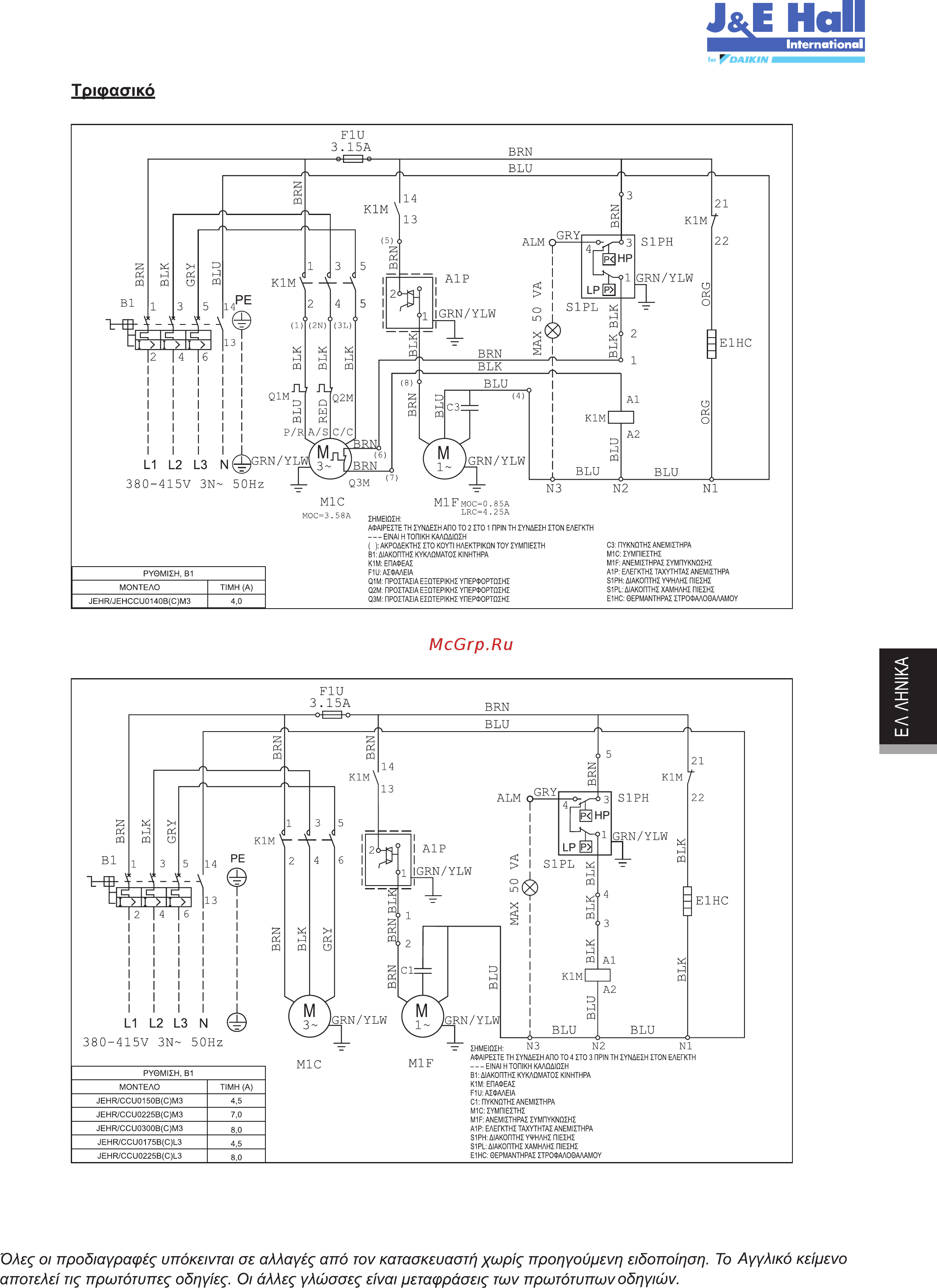 Daikin JEHSCU0200CM3 Инструкция по эксплуатации онлайн [187/216] 594707