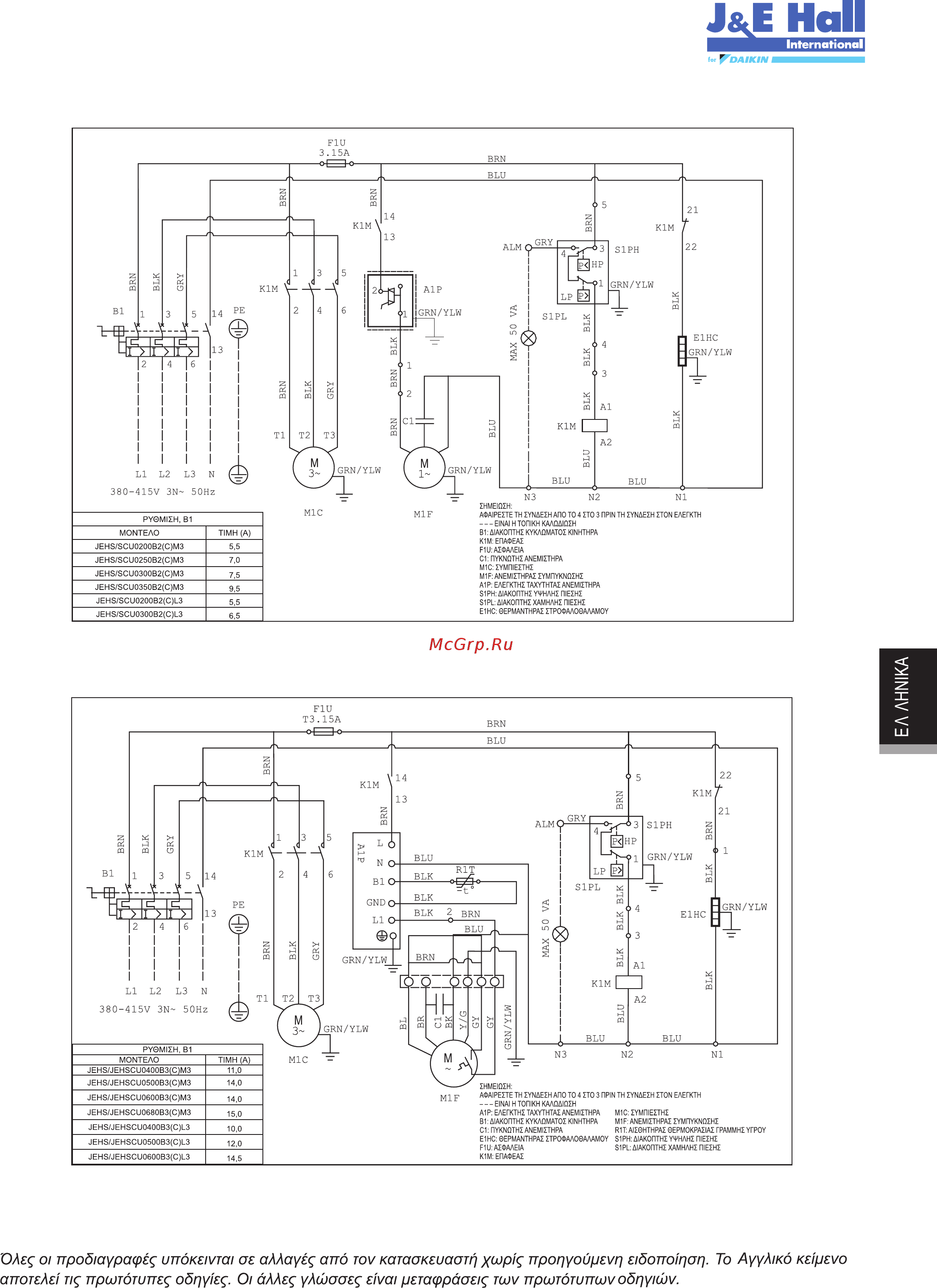 Daikin JEHSCU0500CM3 Инструкция по эксплуатации онлайн [188/216] 594717
