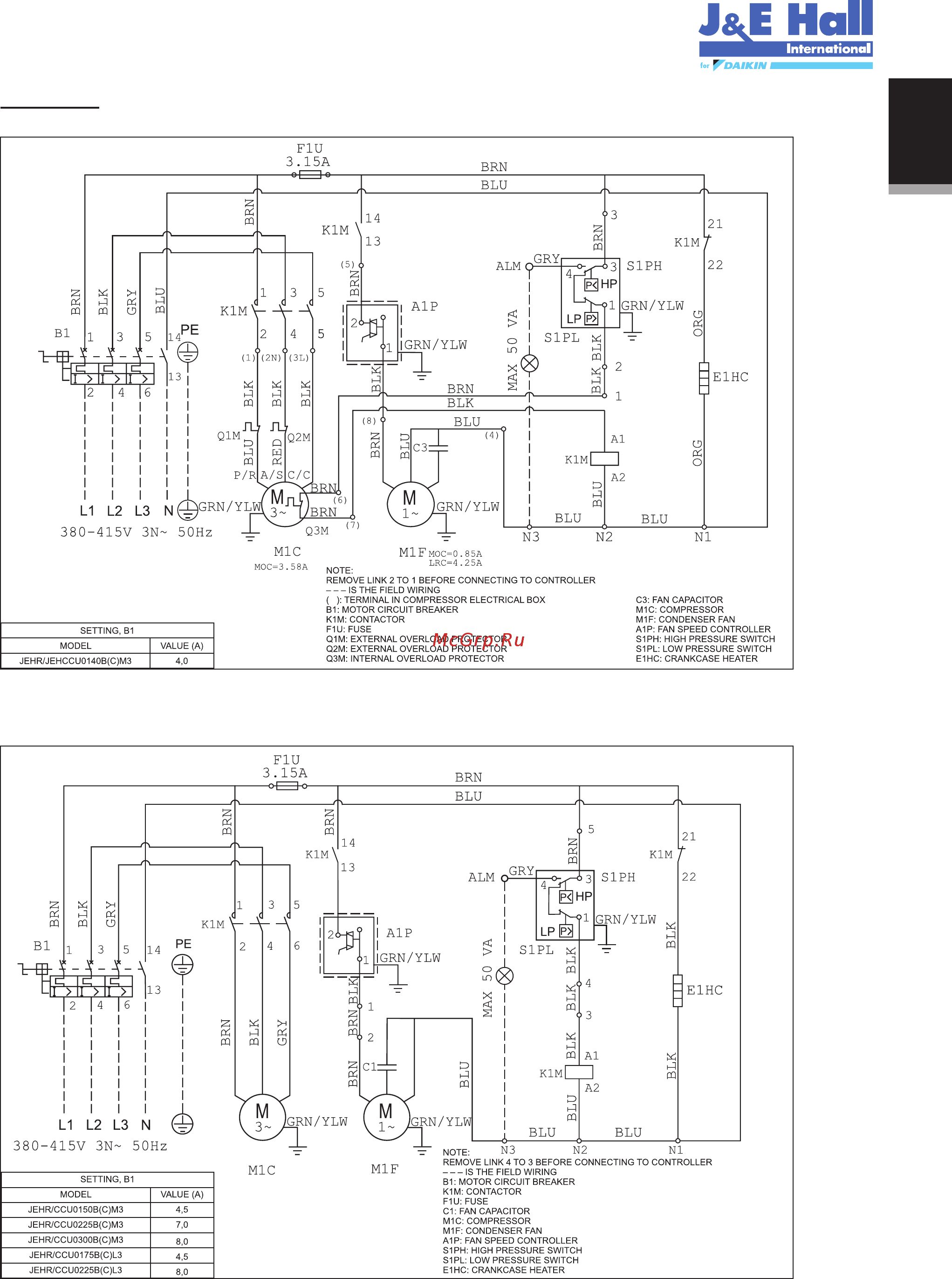 Daikin JEHSCU0500CM3 Инструкция по эксплуатации онлайн [19/216] 594717