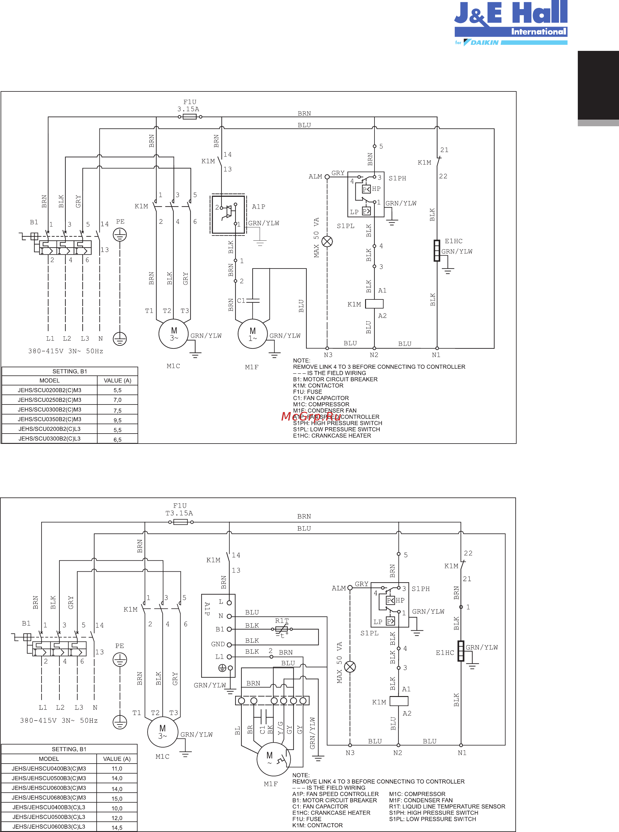 Daikin JEHSCU0200CM3 Инструкция по эксплуатации онлайн [20/216] 594707