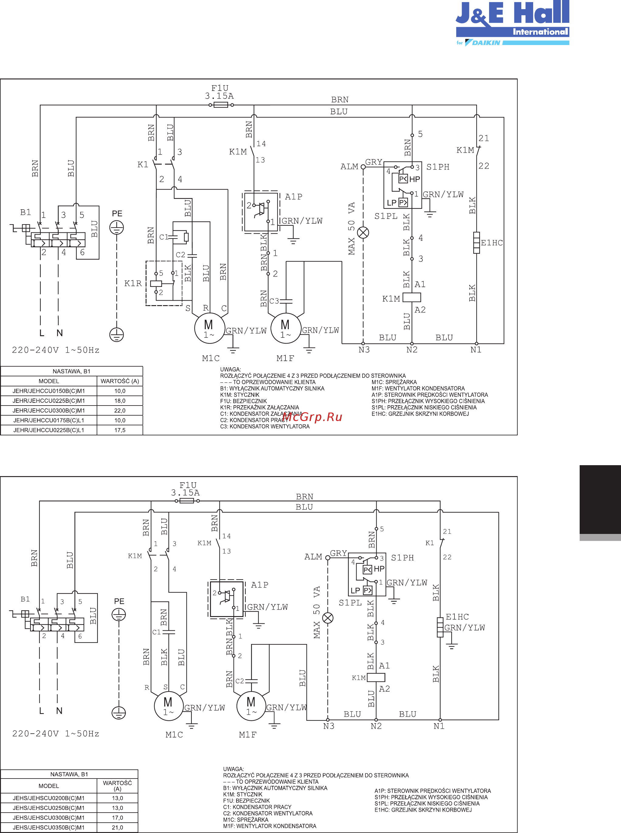 Daikin JEHSCU0200CM3 [210/216] Jehccu0150cm1 jehccu0225cm1 jehccu0300cm1