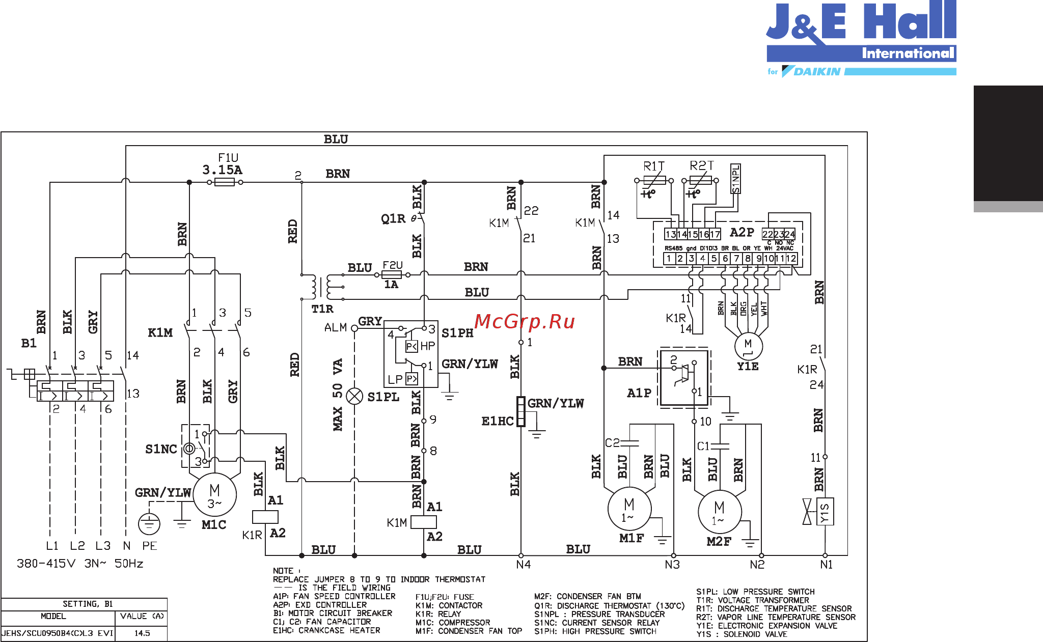 Daikin JEHSCU0200CM3 Инструкция по эксплуатации онлайн [22/216] 594707