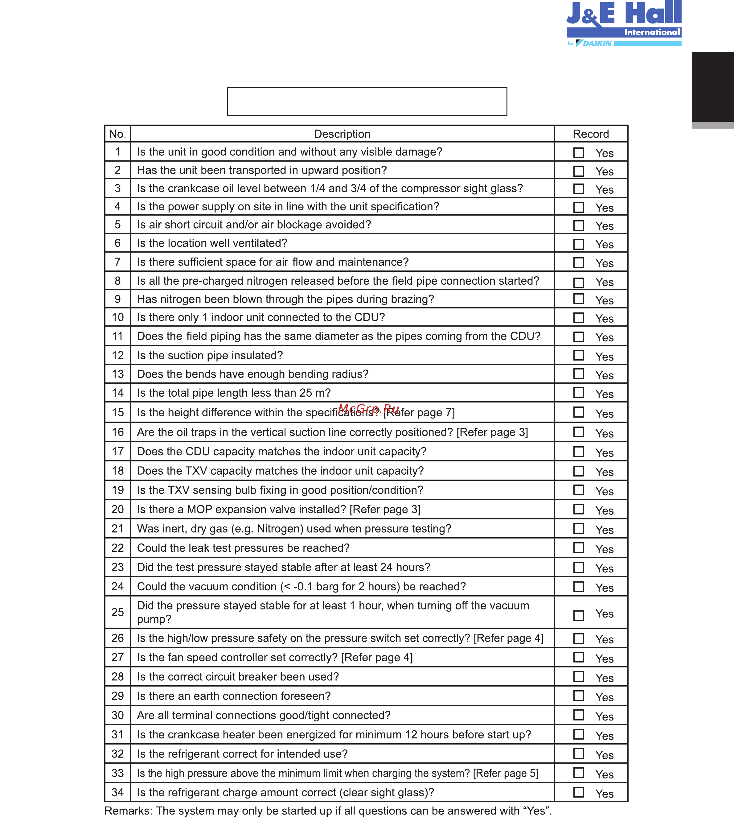 Daikin JEHSCU0200CM3 [23/216] Checklist before start up