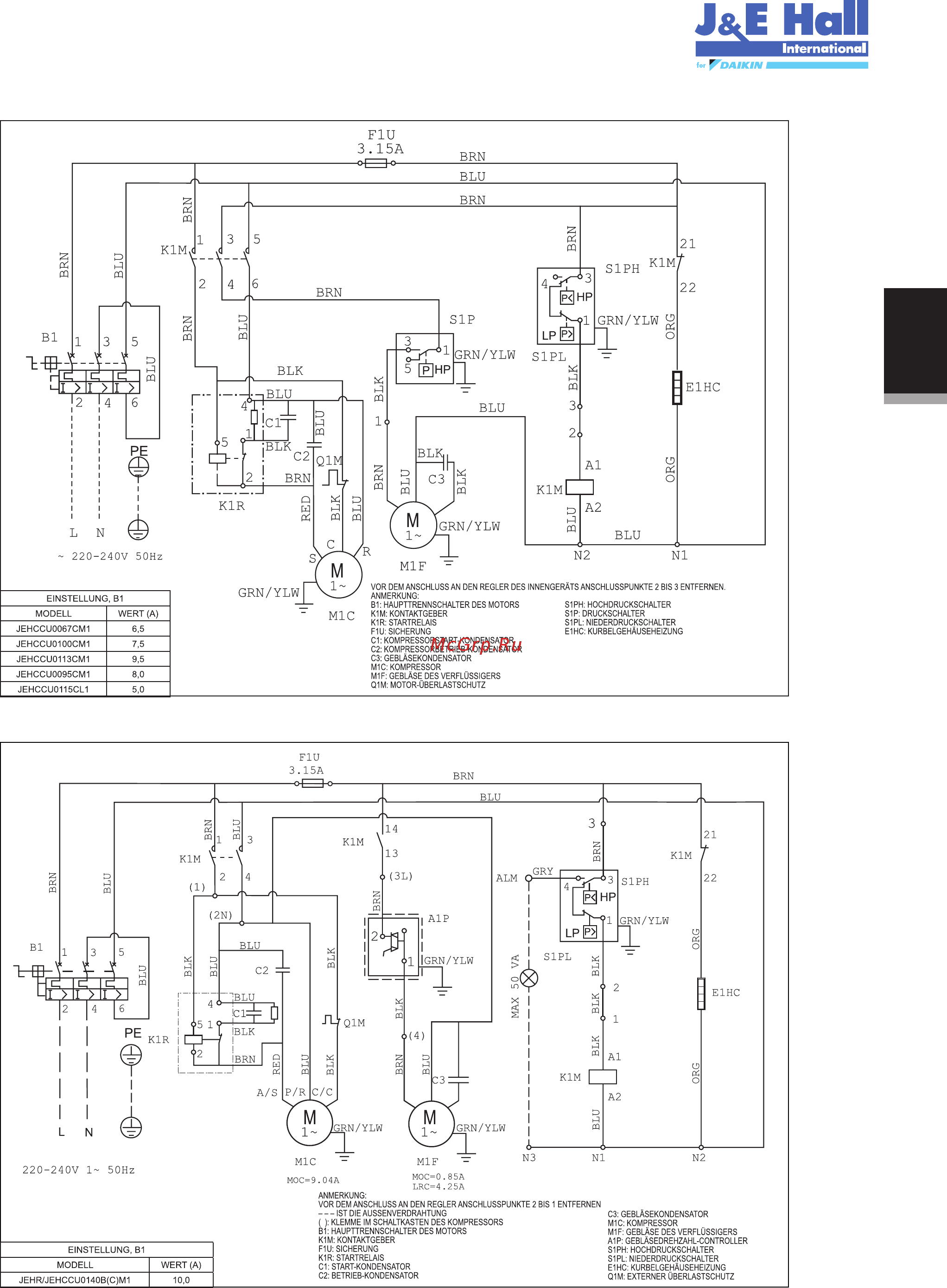 Daikin JEHSCU0200CM3 [41/216] Deutsch