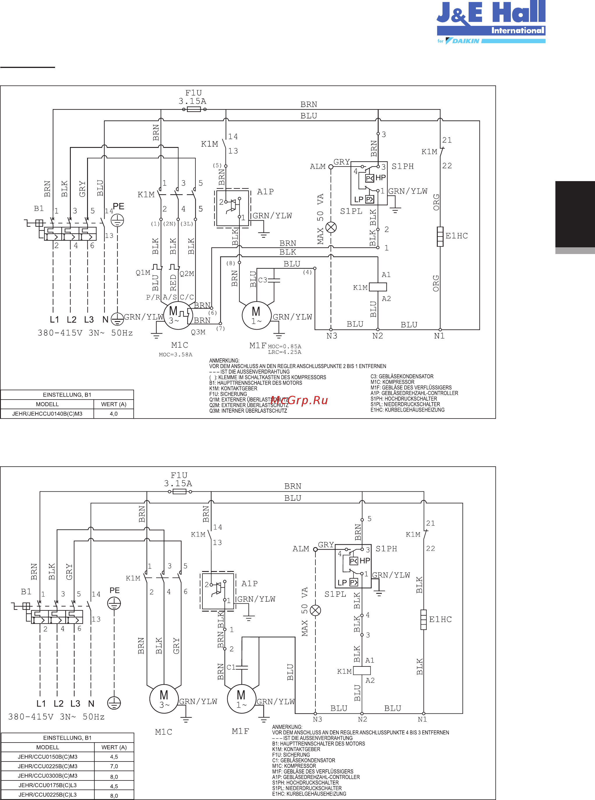 Daikin JEHSCU0500CM3 [43/216] Deutsch