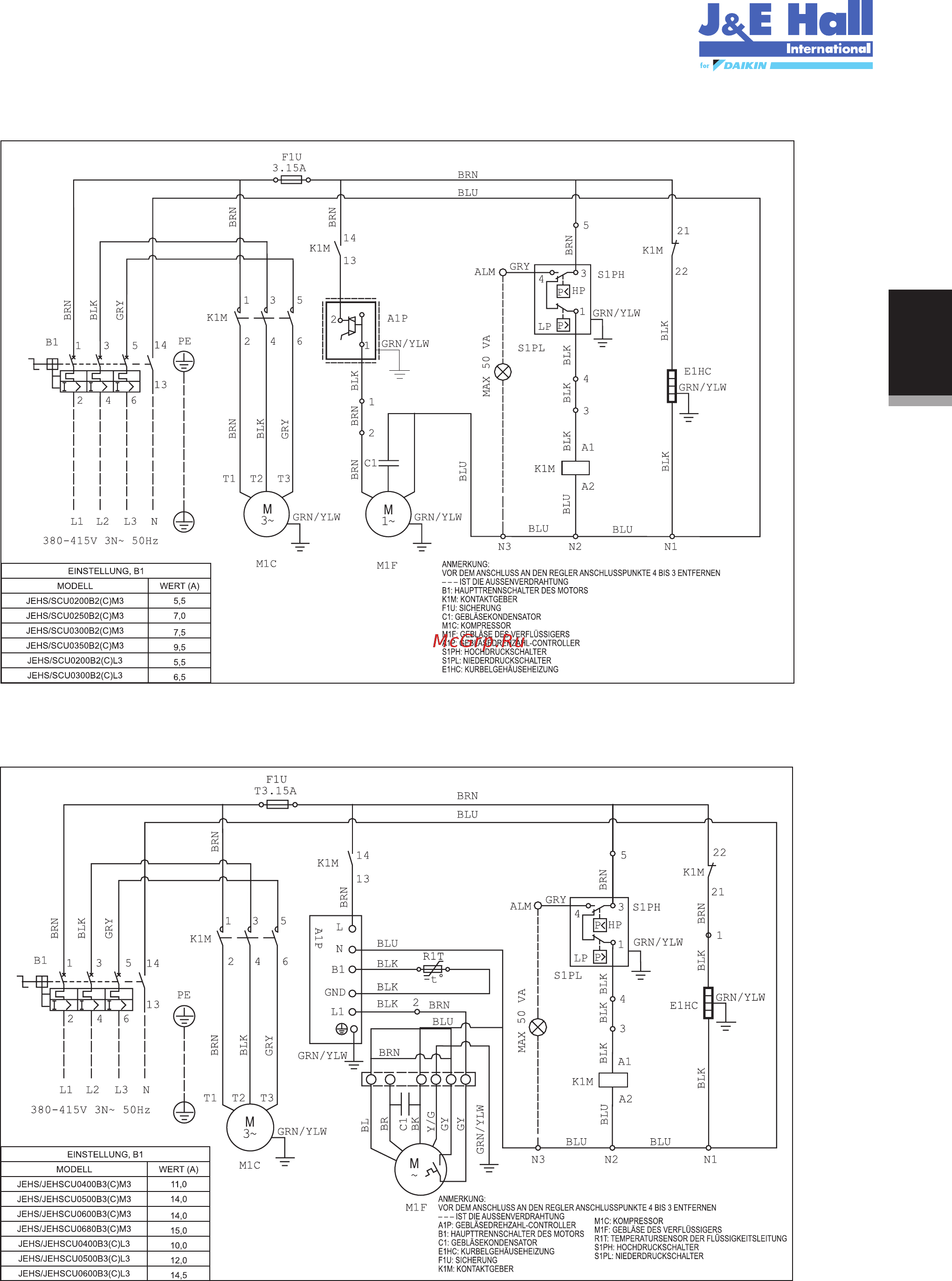 Daikin JEHSCU0500CM3 Инструкция по эксплуатации онлайн [44/216] 594717