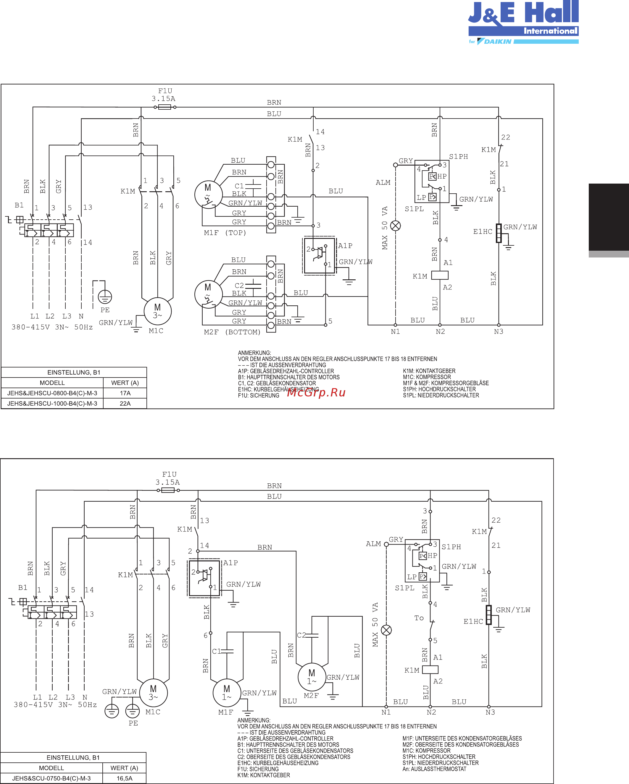 Daikin JEHSCU0600CM3 [45/216] Deutsch