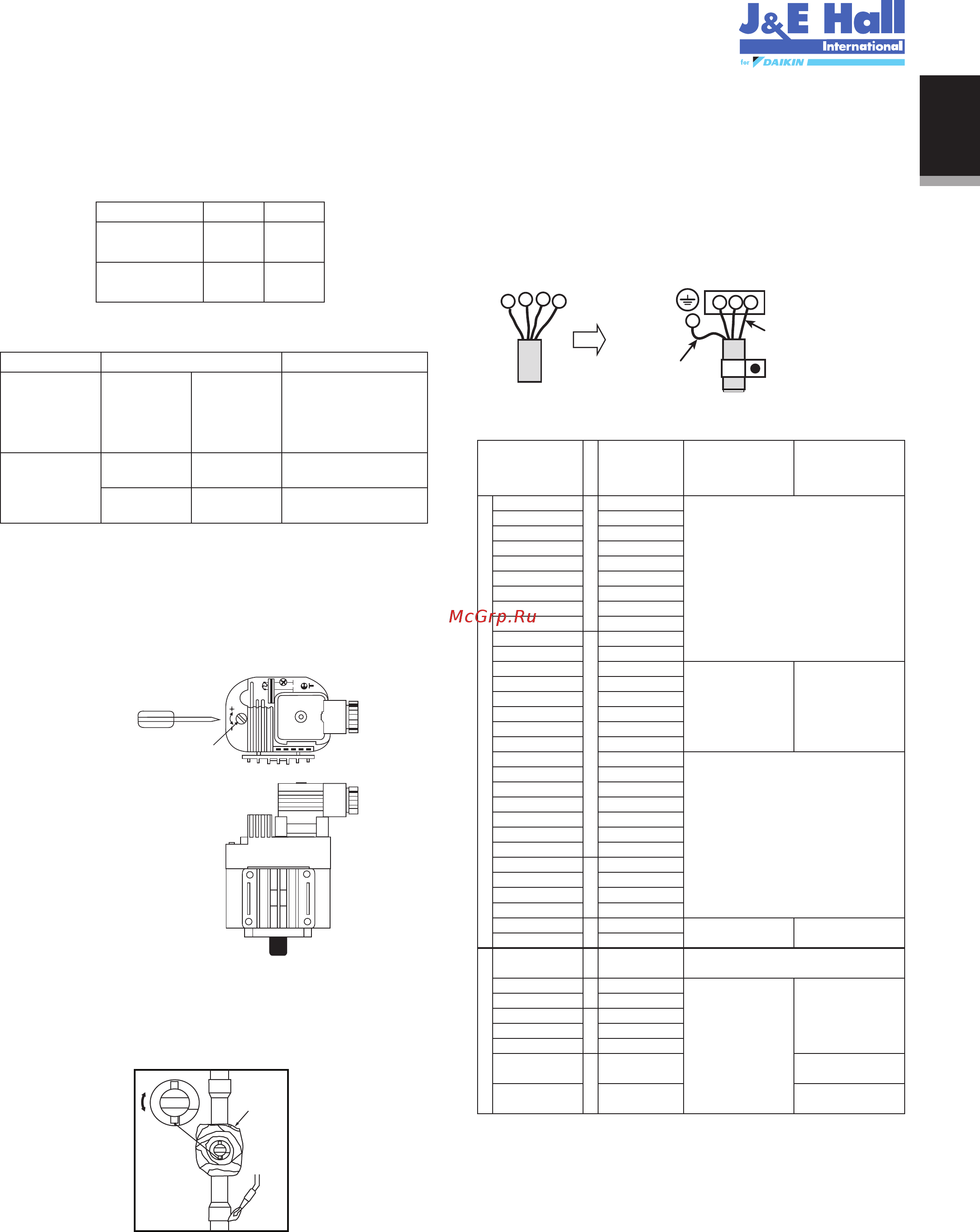 Daikin JEHCCU0180CL3 [5/216] English