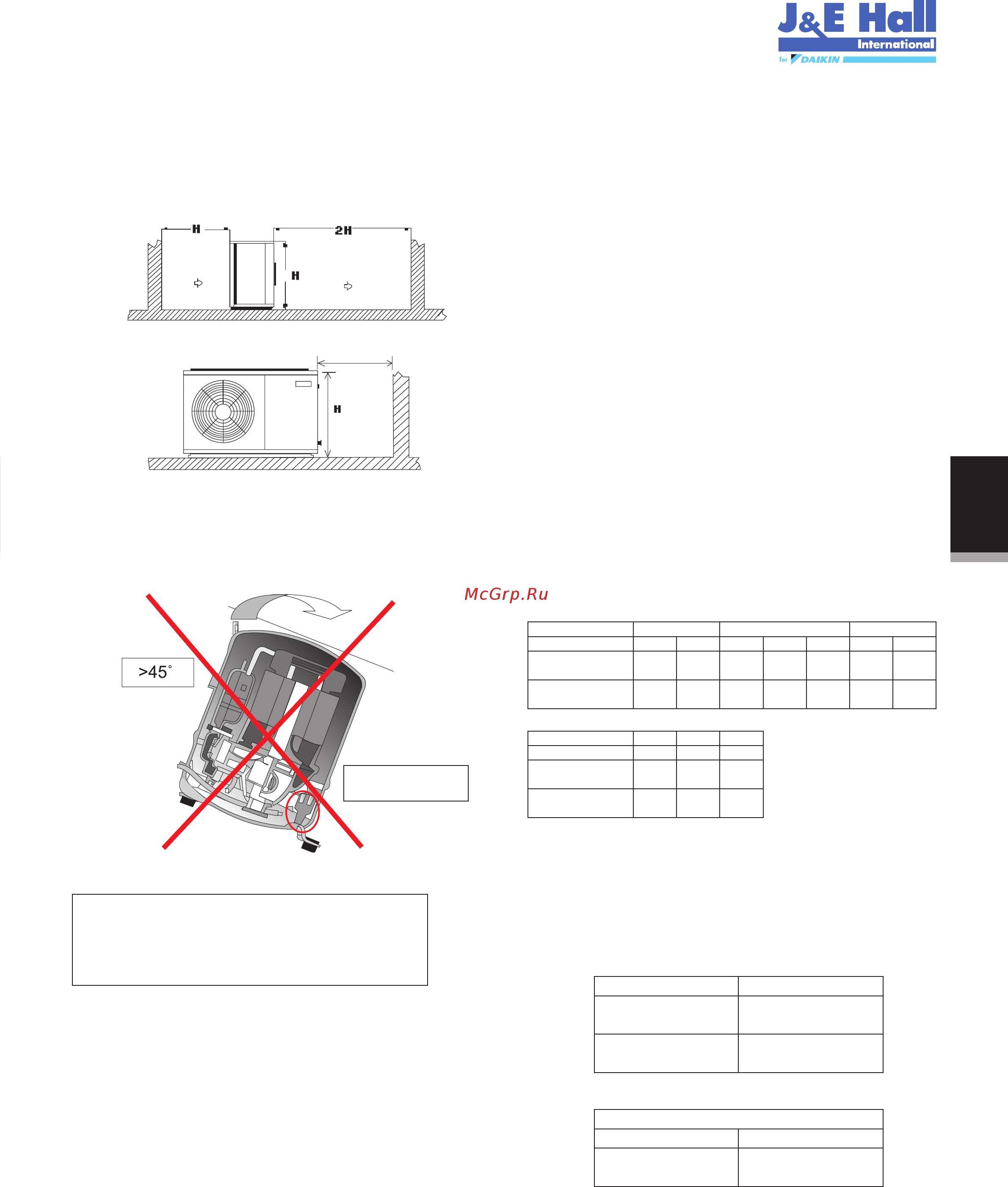 Daikin JEHSCU0200CM3 [51/216] O cu06 aug17 3 toutes les spécifications sont données sous réserve de modification par le fabricant sans avis préalable les instructions d origine sont rédigées en anglai...