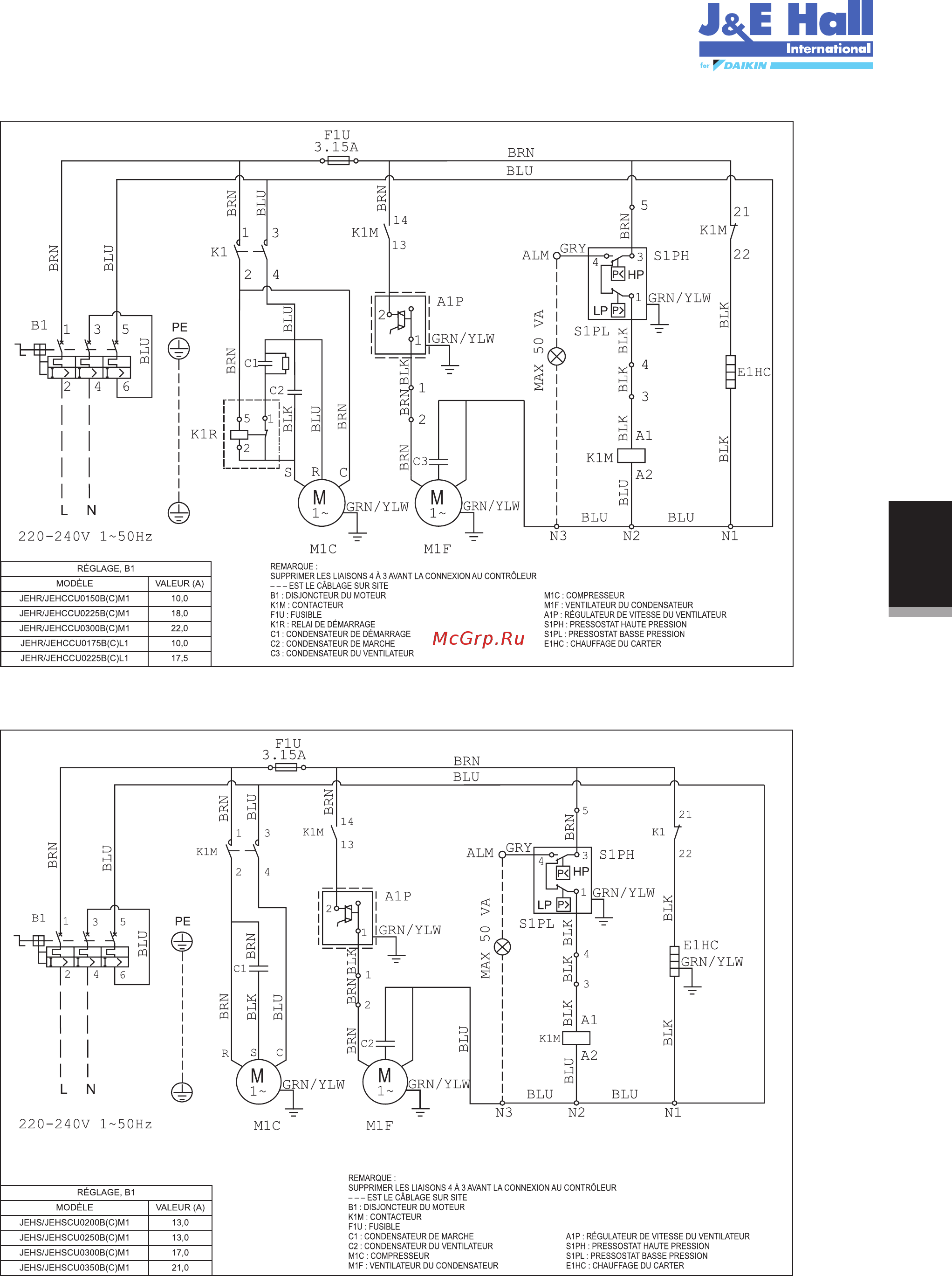 Daikin JEHSCU0600CM3 [66/216] Jehccu0150cm1 jehccu0225cm1 jehccu0300cm1