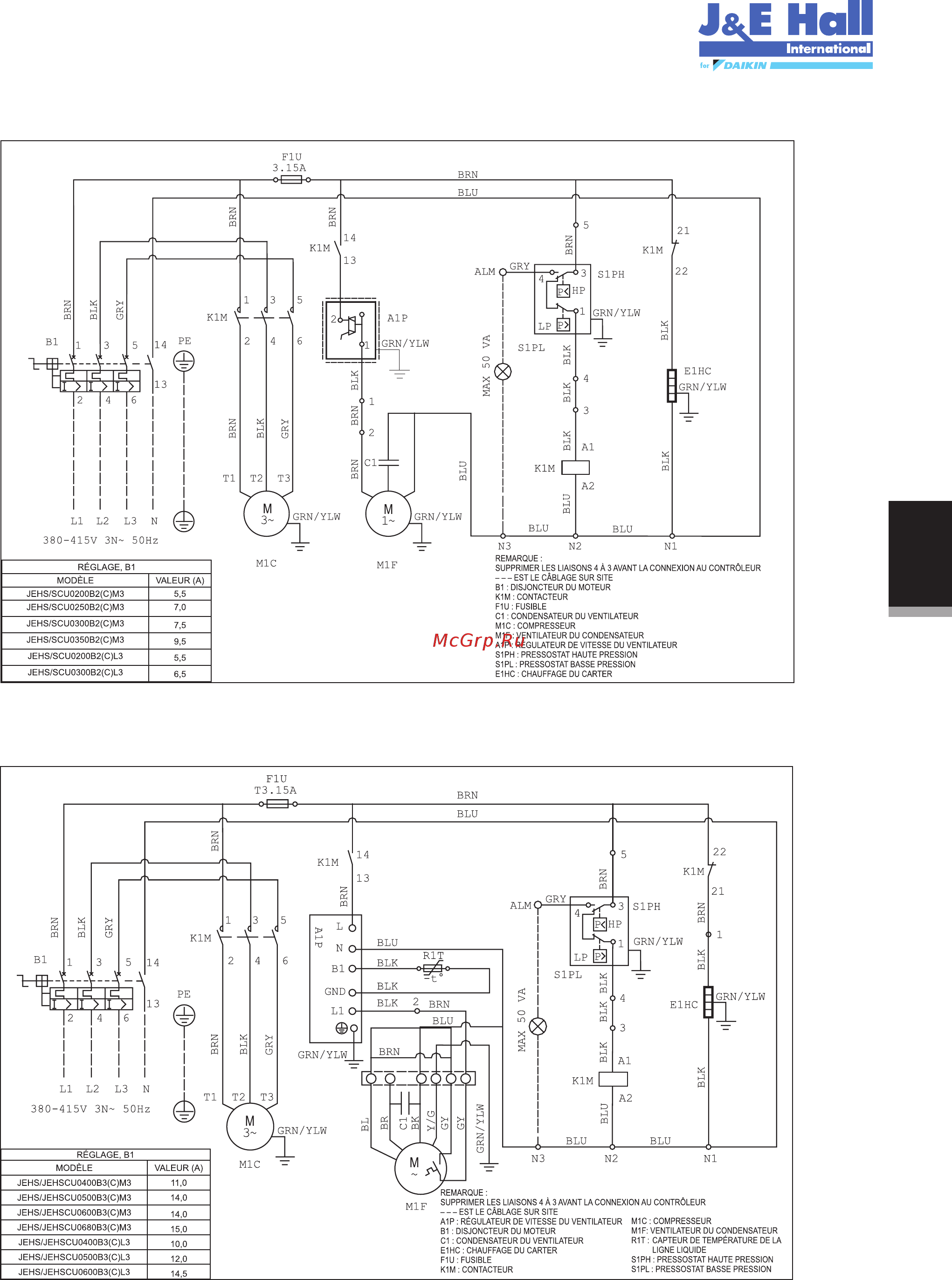 Daikin JEHSCU0200CM3 Инструкция по эксплуатации онлайн [68/216] 594707