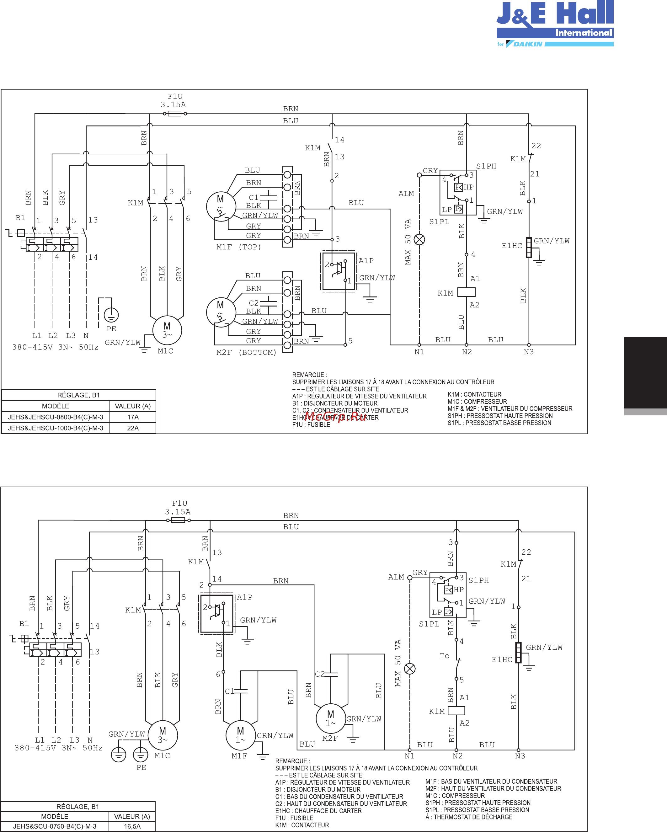 Daikin JEHSCU0200CM3 [69/216] Jehscu0750cl3