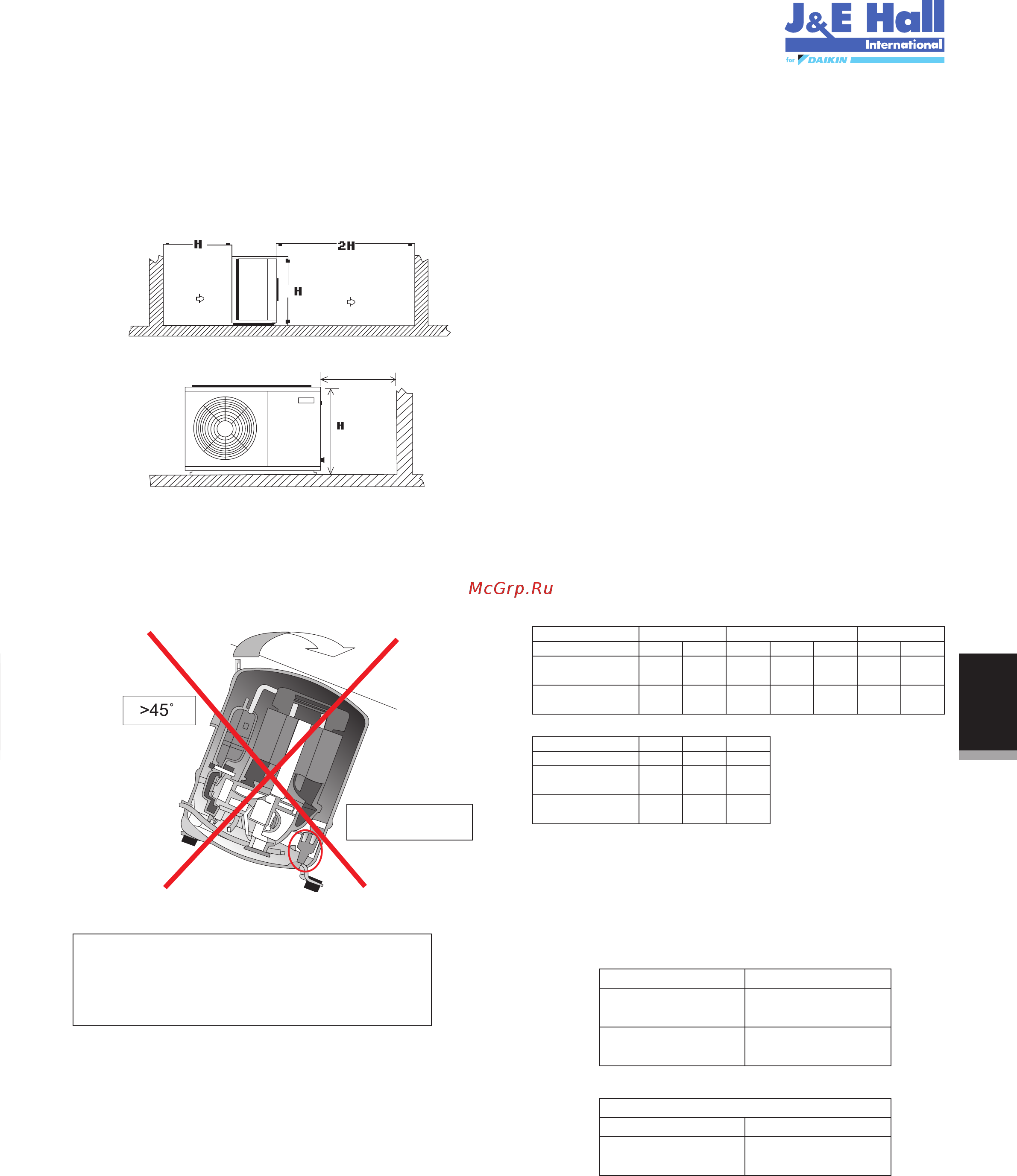 Daikin JEHSCU0500CM3 [75/216] O cu06 aug17 3 alle specificaties kunnen zonder kennisgeving vooraf door de fabrikant worden gewijzigd de engelse tekst is de oorspronkelijke instructie andere talen zijn...
