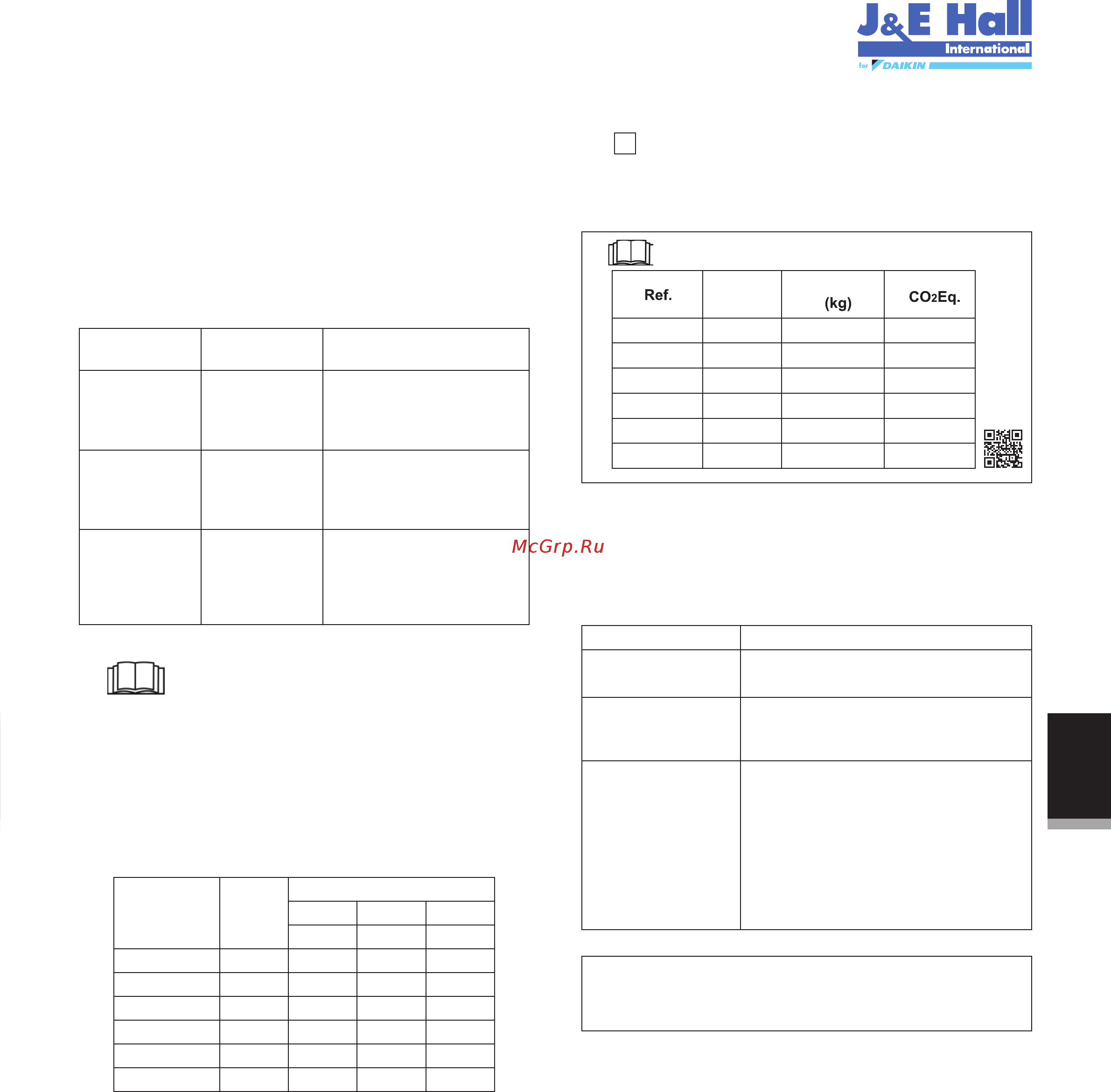 Daikin JEHSCU0600CM3 [82/216] Informatie f gassen