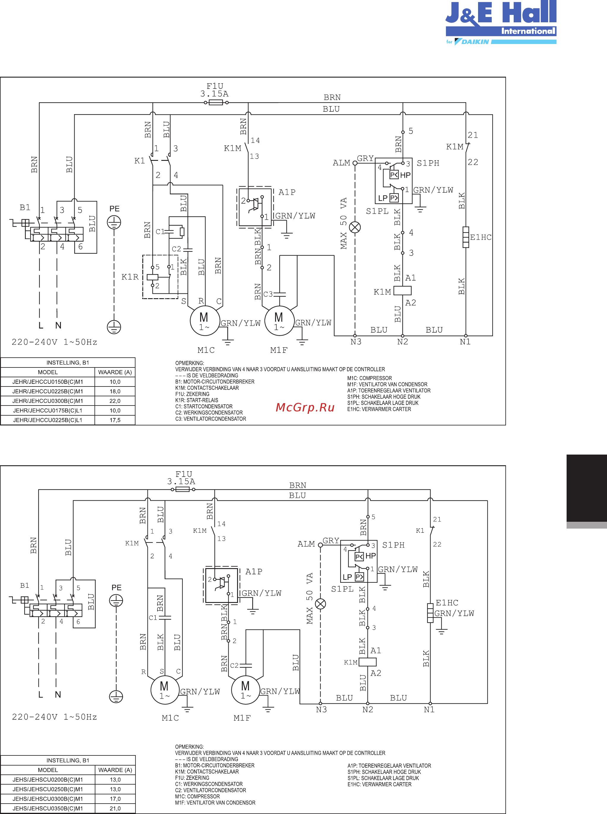 Daikin JEHSCU0600CM3 [90/216] Jehccu0150cm1 jehccu0225cm1 jehccu0300cm1