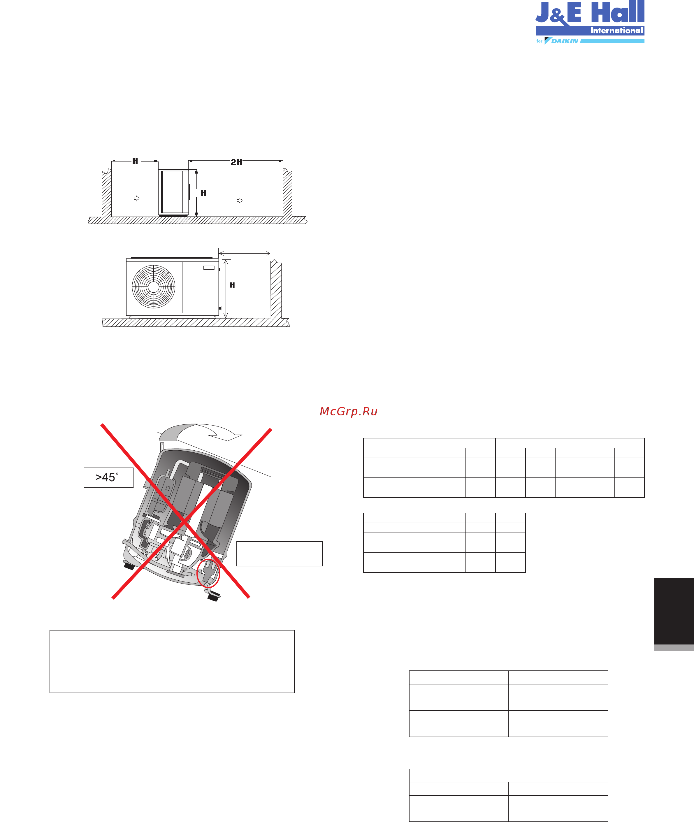 Daikin JEHSCU0500CM3 [99/216] O cu06 aug17 3 todas las especificaciones están sujuetas a cambio por parte del fabricante sin previo aviso el texto en inglés es la instrucción original los otros idiomas son las traducciones de las instrucciones originales