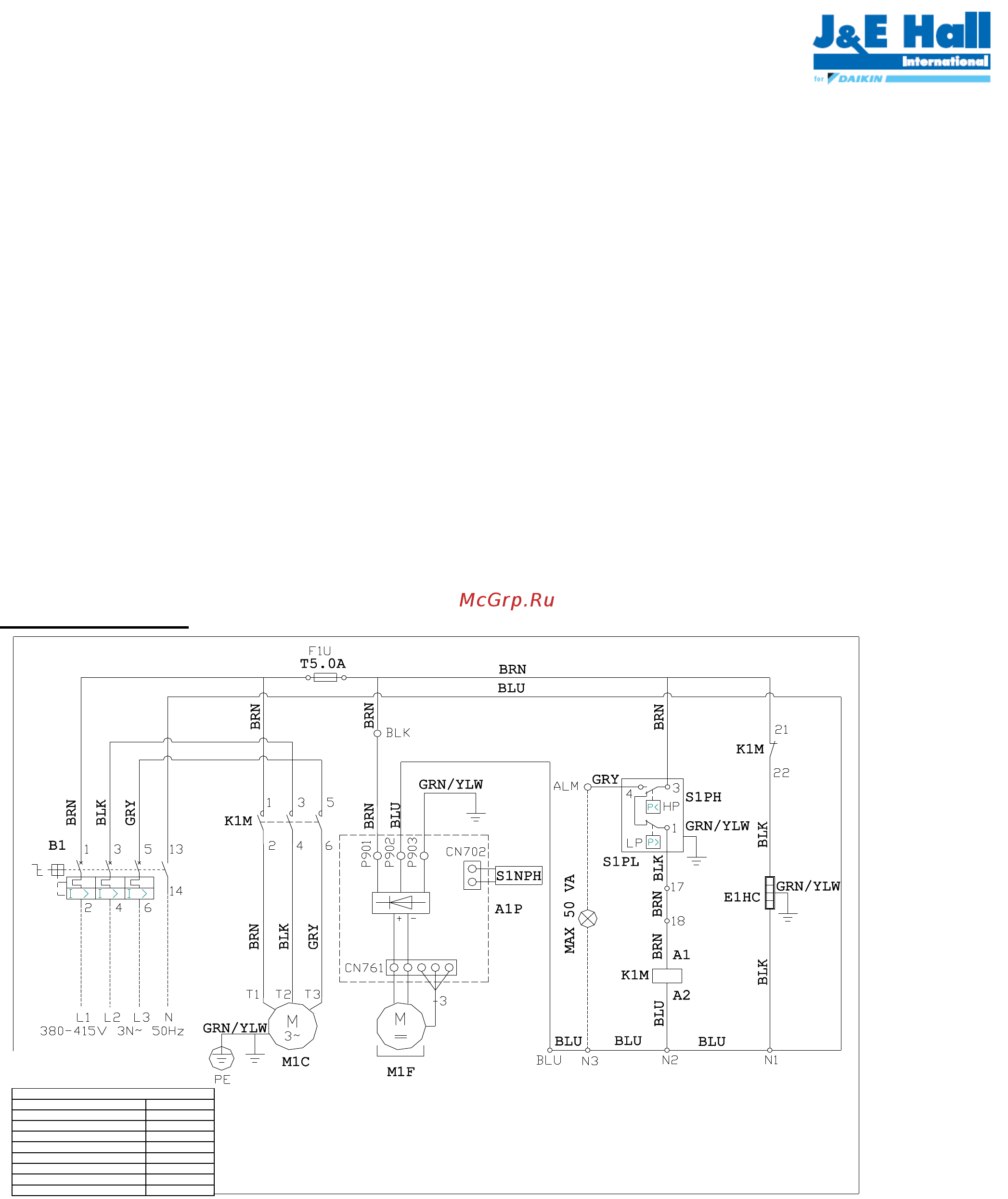 Daikin JEHSCU0300CM3 [116/120] Приложение