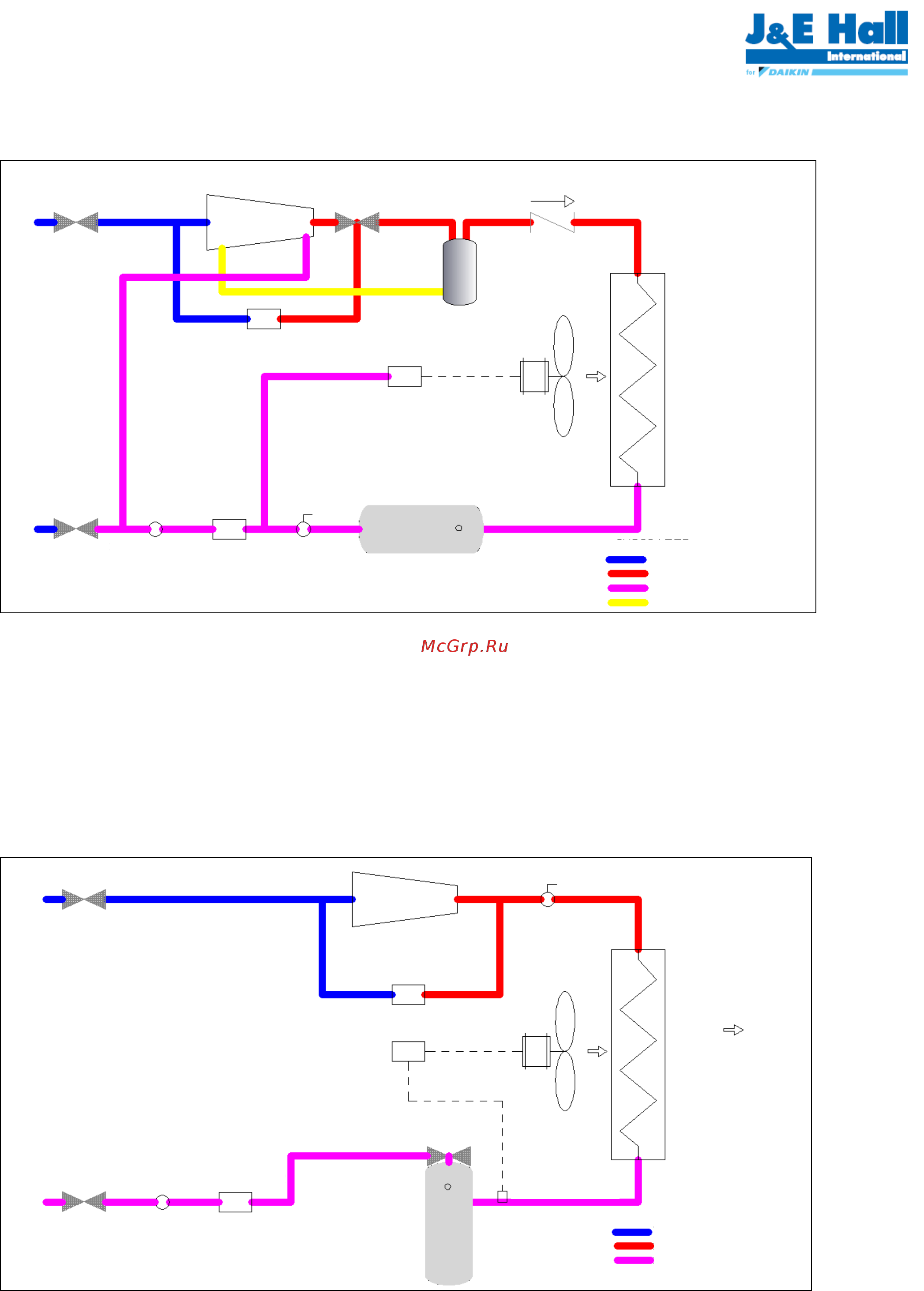 Daikin JEHSCU0600CM3 [53/120] T cu03 oct14 1 53