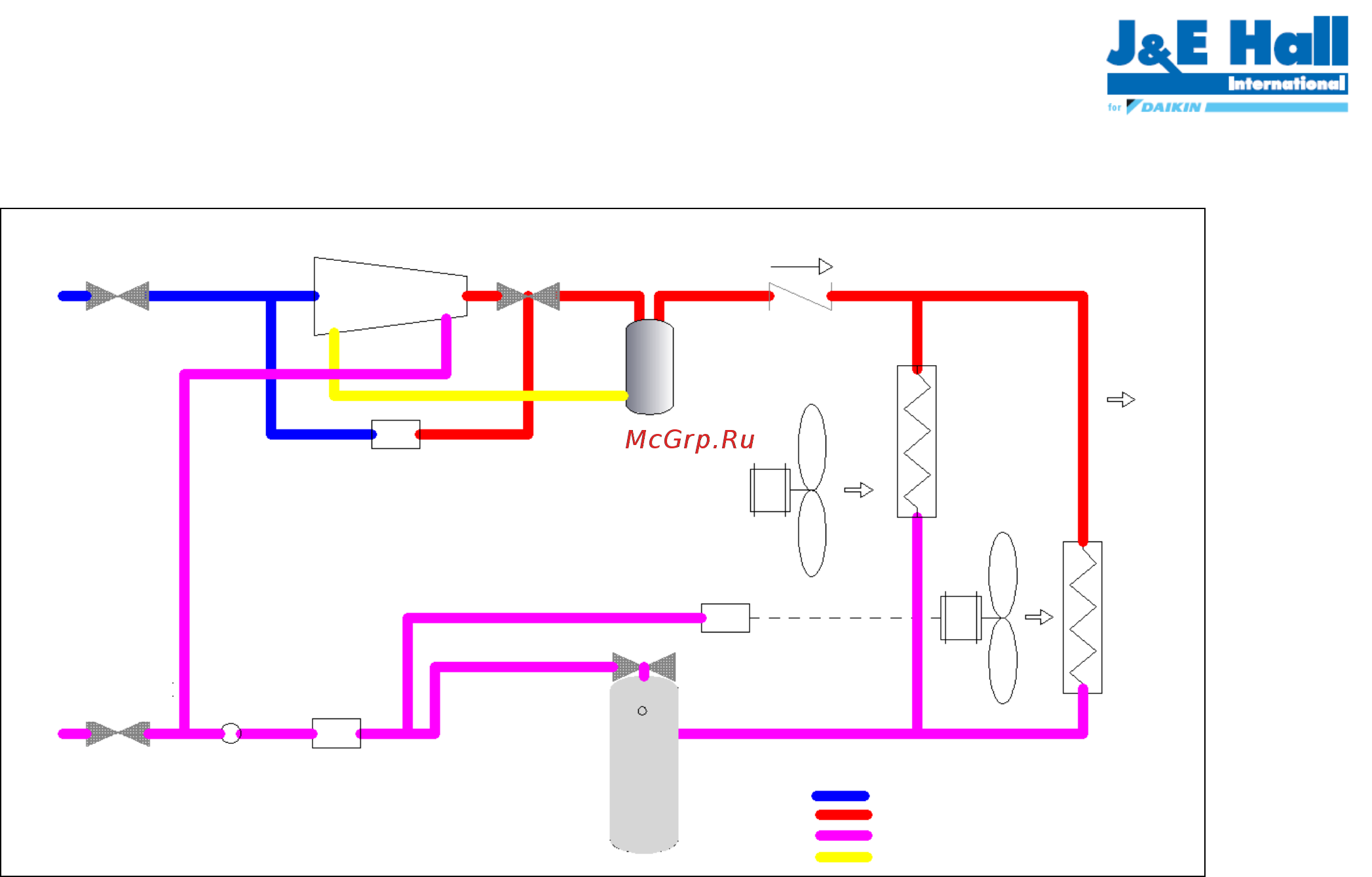 Daikin JEHCCU0300CM1 [55/120] Jehscu0750cl3