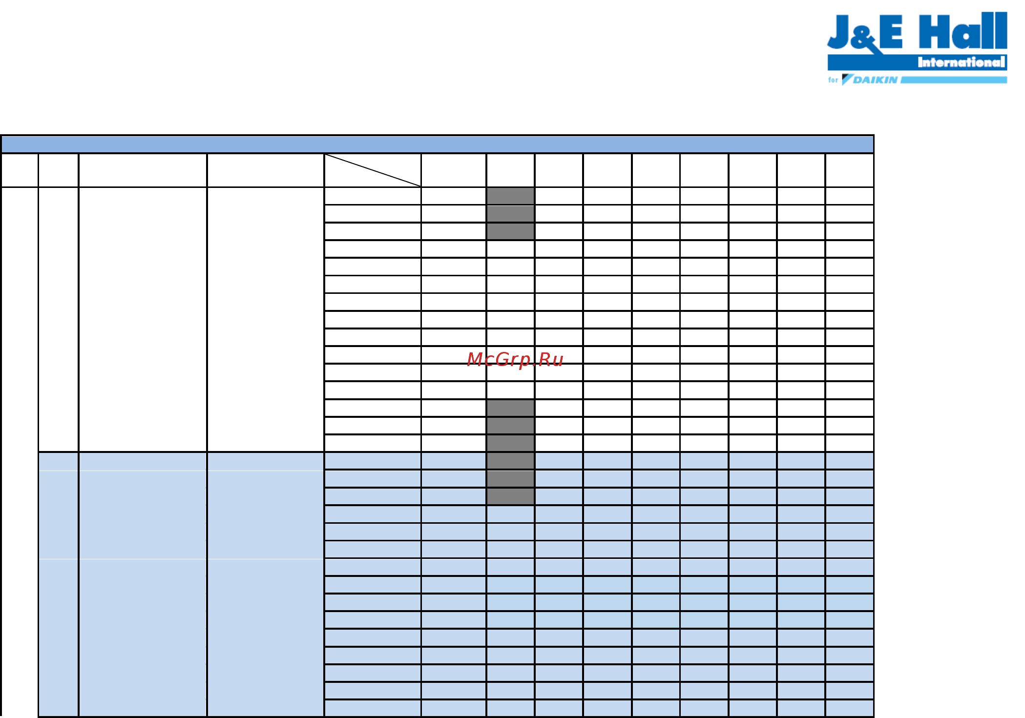 Daikin JEHCCU0150CM1 [60/120] R404a средняя температура номинальные условия перегрев 10k переохлаждение 0k