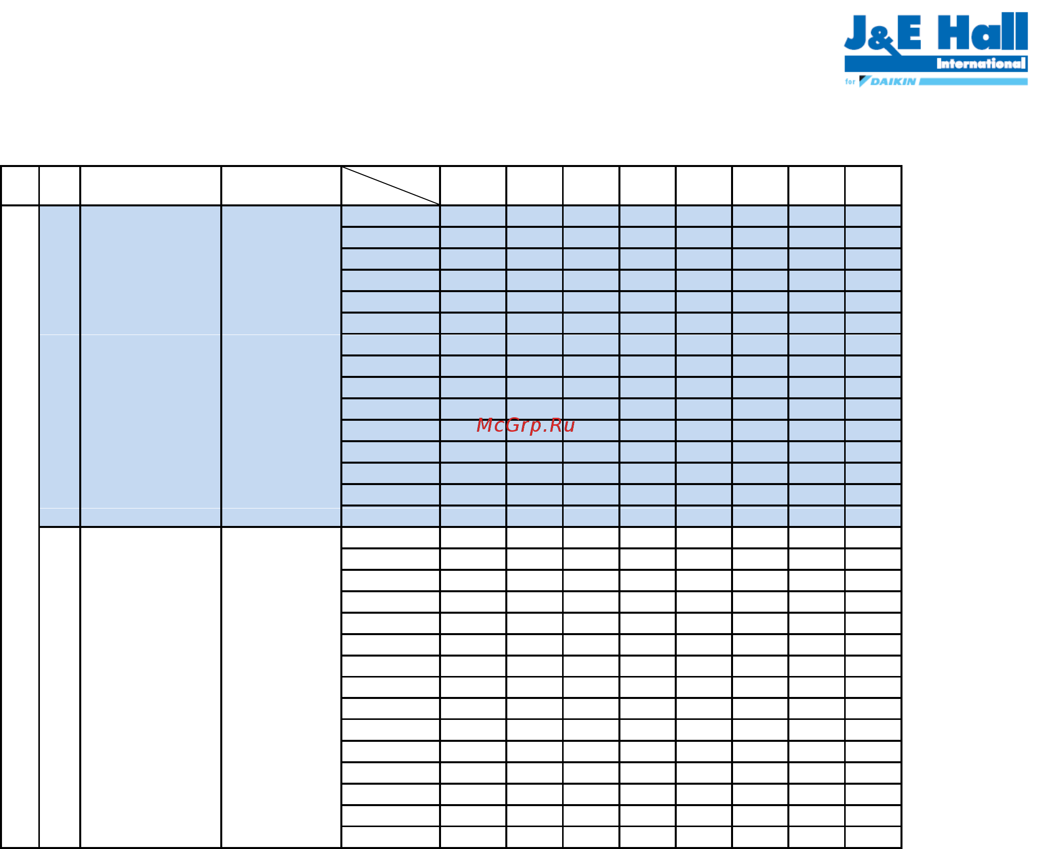 Daikin JEHCCU0300CM3 [64/120] R404a средняя температура номинальные условия перегрев 10k переохлаждение 0k