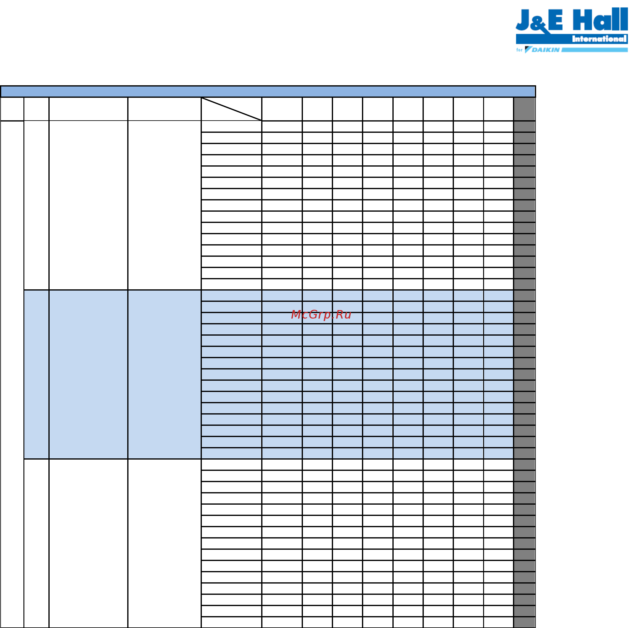 Daikin JEHSCU0250CM3 [78/120] T cu03 oct14 1 78