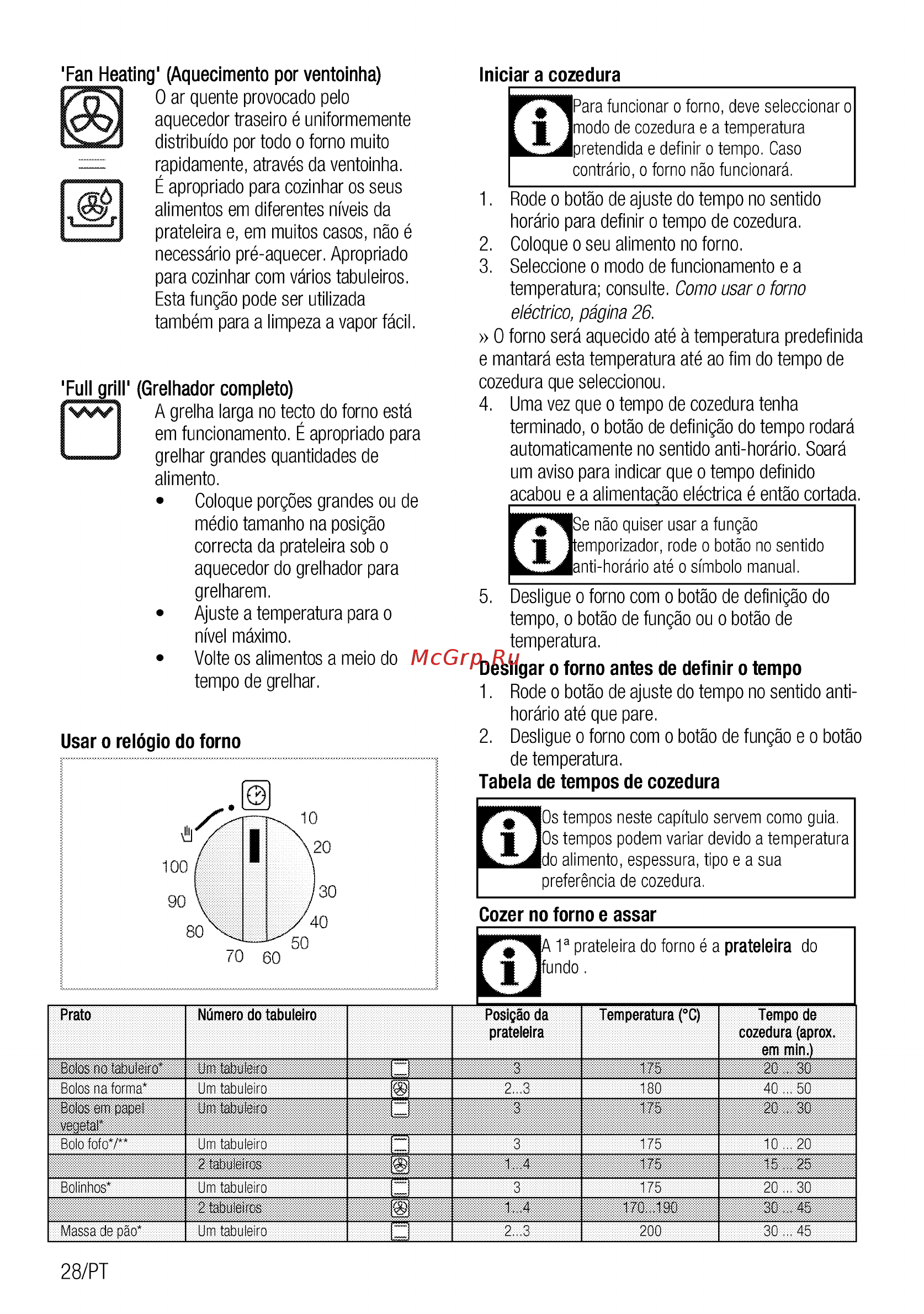 Beko GM15121DX Инструкция по эксплуатации онлайн [100/108] 594740