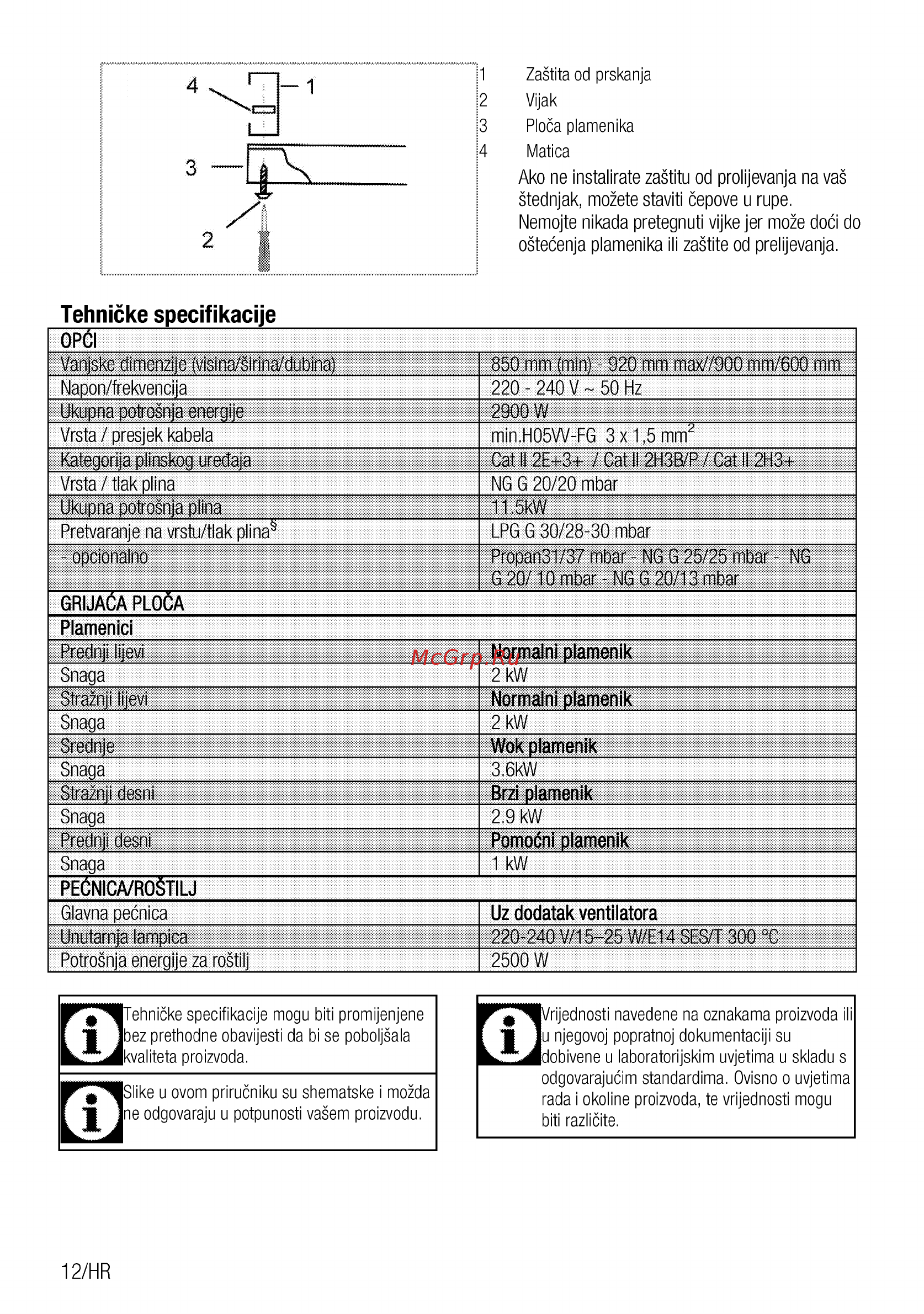 Beko GM15121DX [12/108] Tehnicke specifikacije