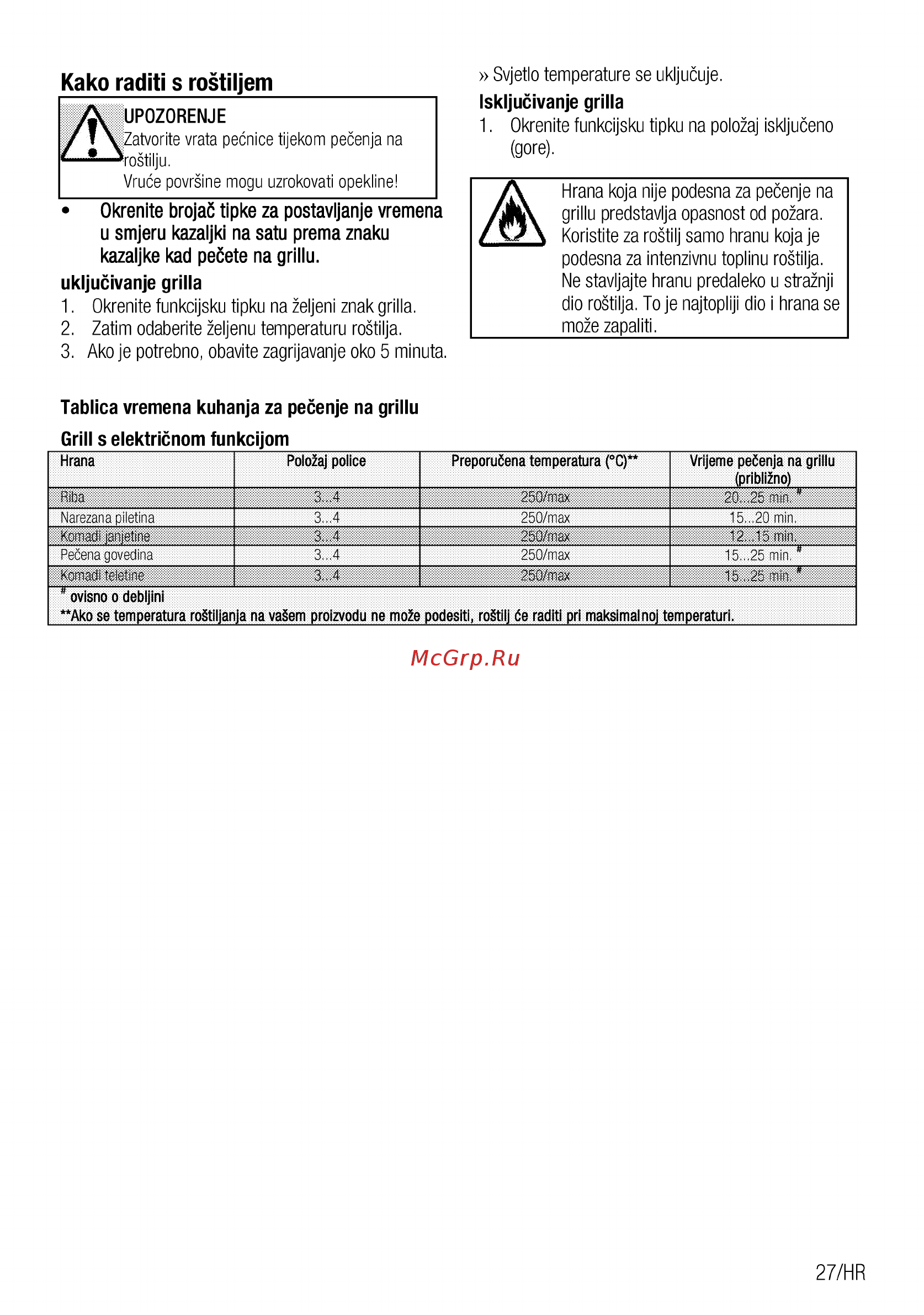 Beko GM15121DX [27/108] Kako raditi s rostiljem_______________