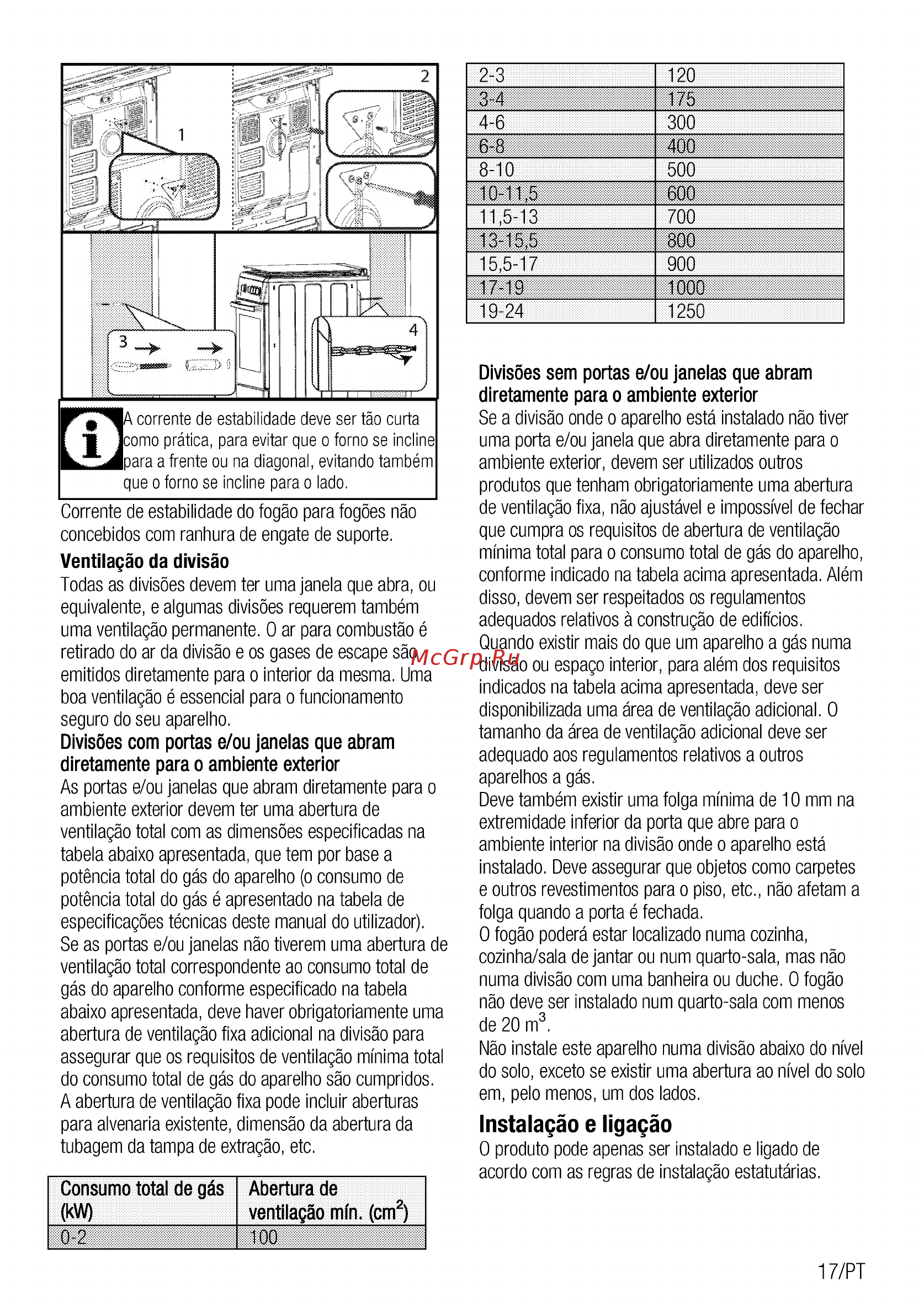 Beko GM15121DX [89/108] Instalado e ligagáo