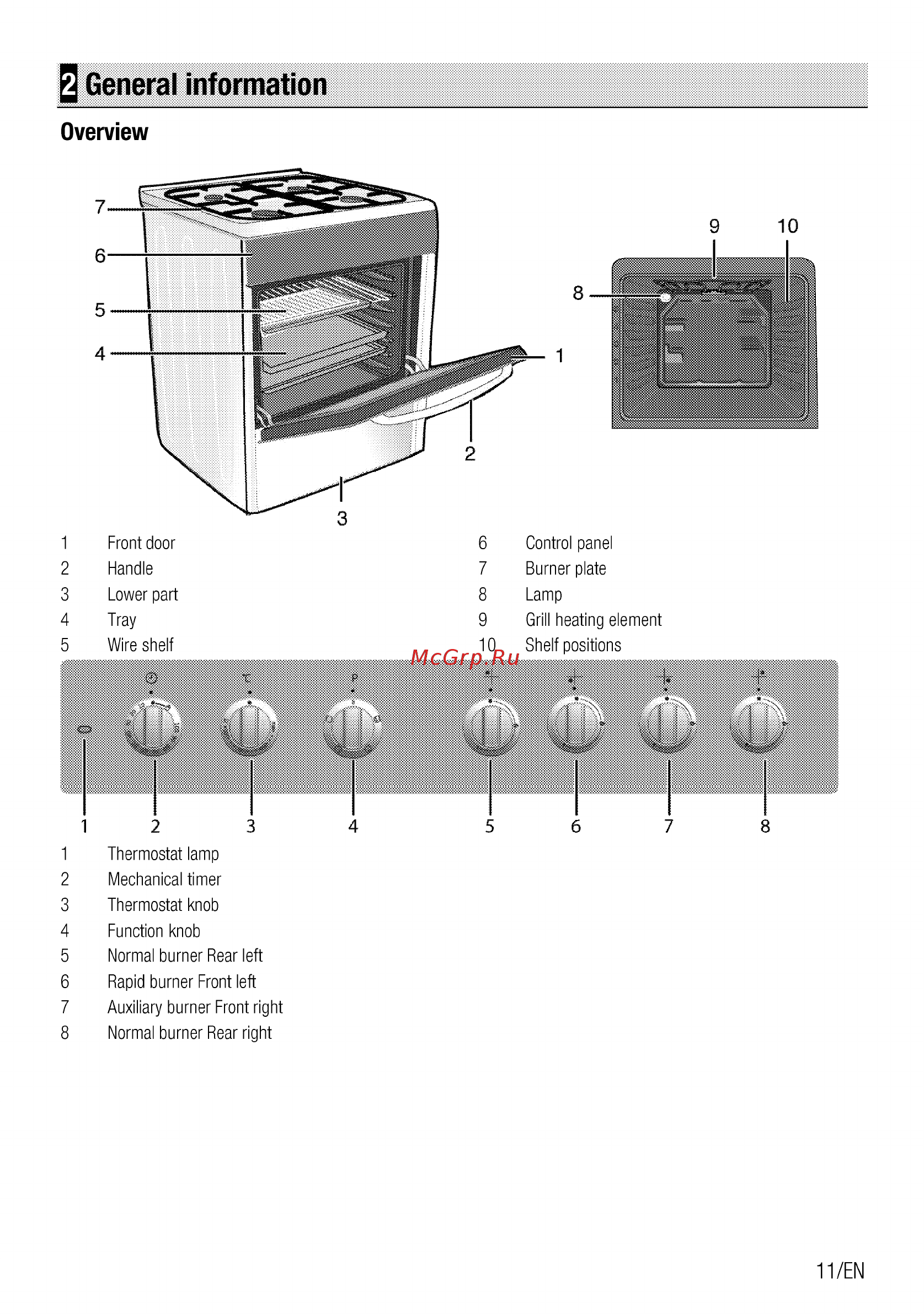 Beko FFSS62000W [11/64] General information