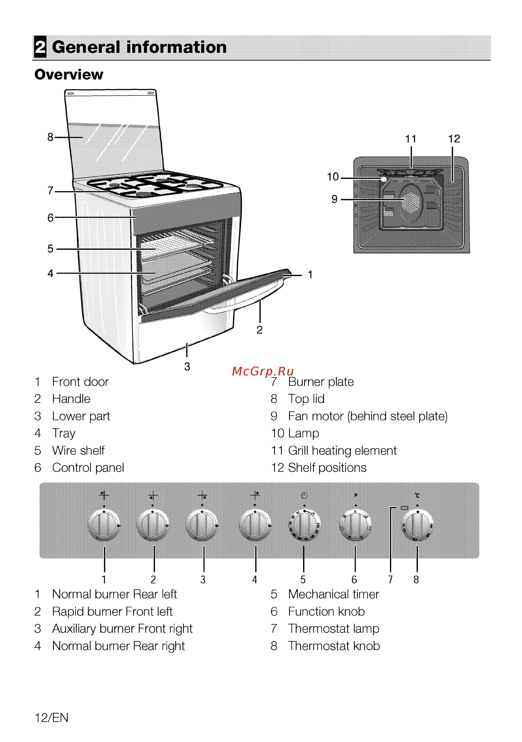 Beko FSE52130GSS [12/88] General information