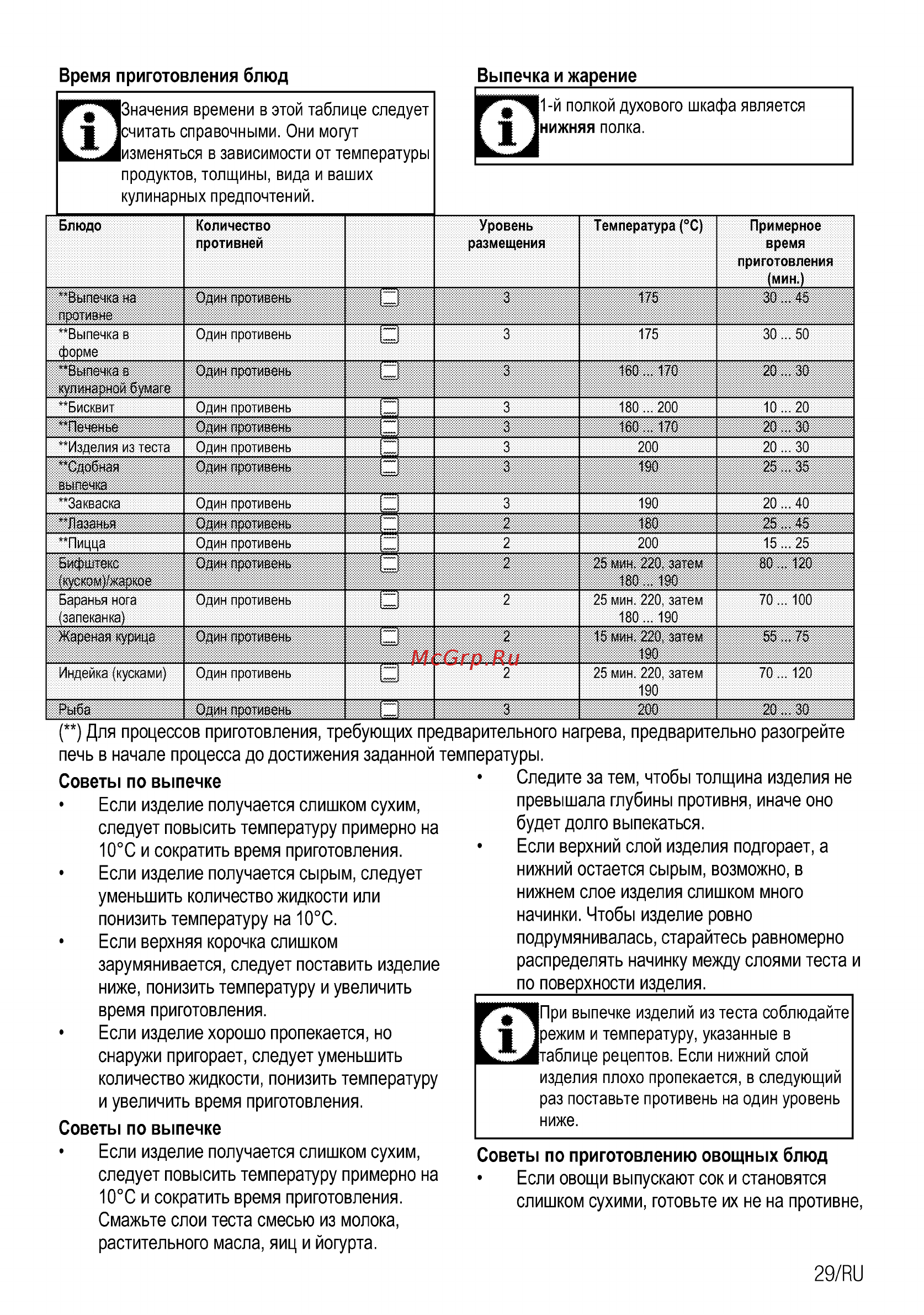 Beko FFSS52310GW [29/72] Illi 111и