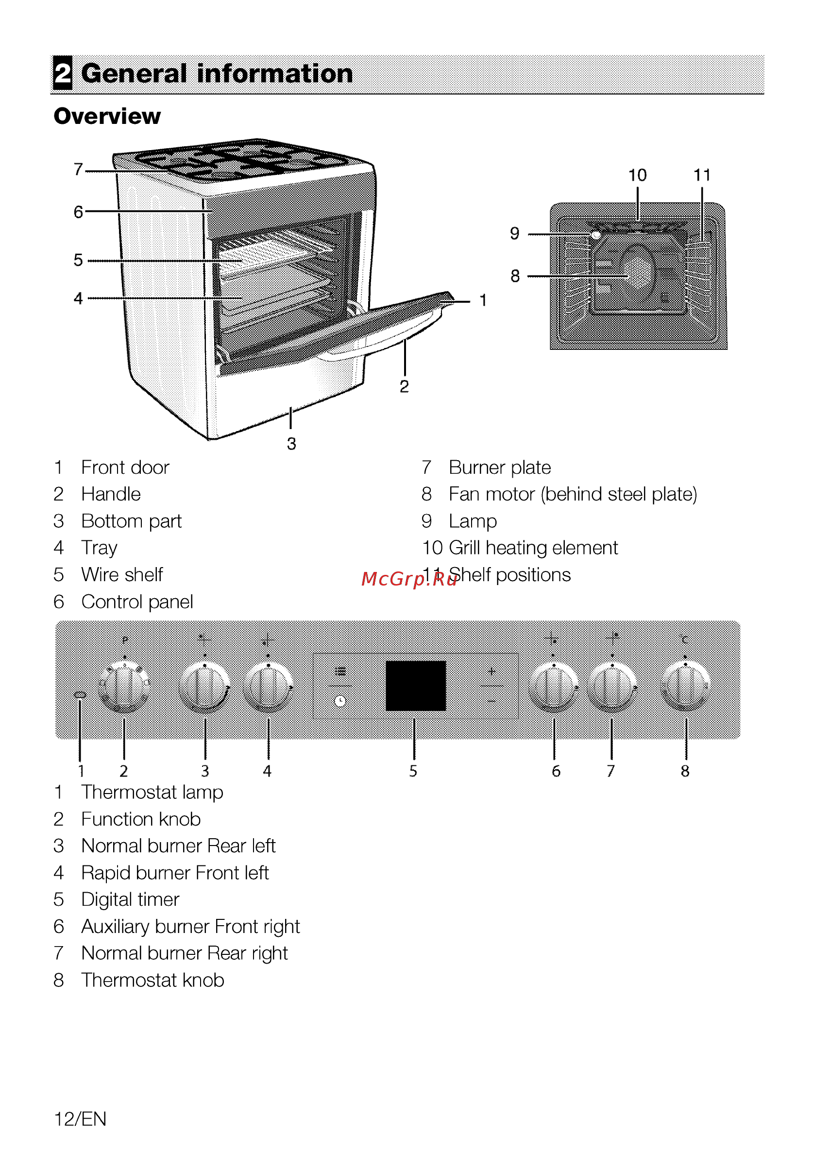 Beko FSE65335DAS [12/104] General information
