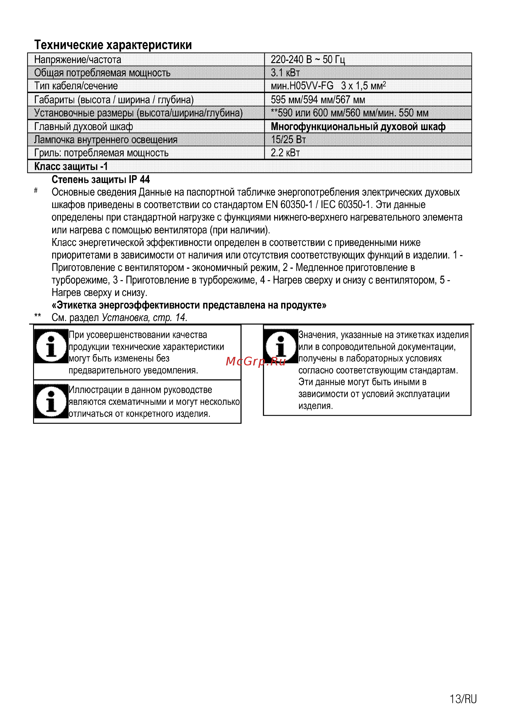 Beko BIR22400XMS [13/80] Технические характеристики