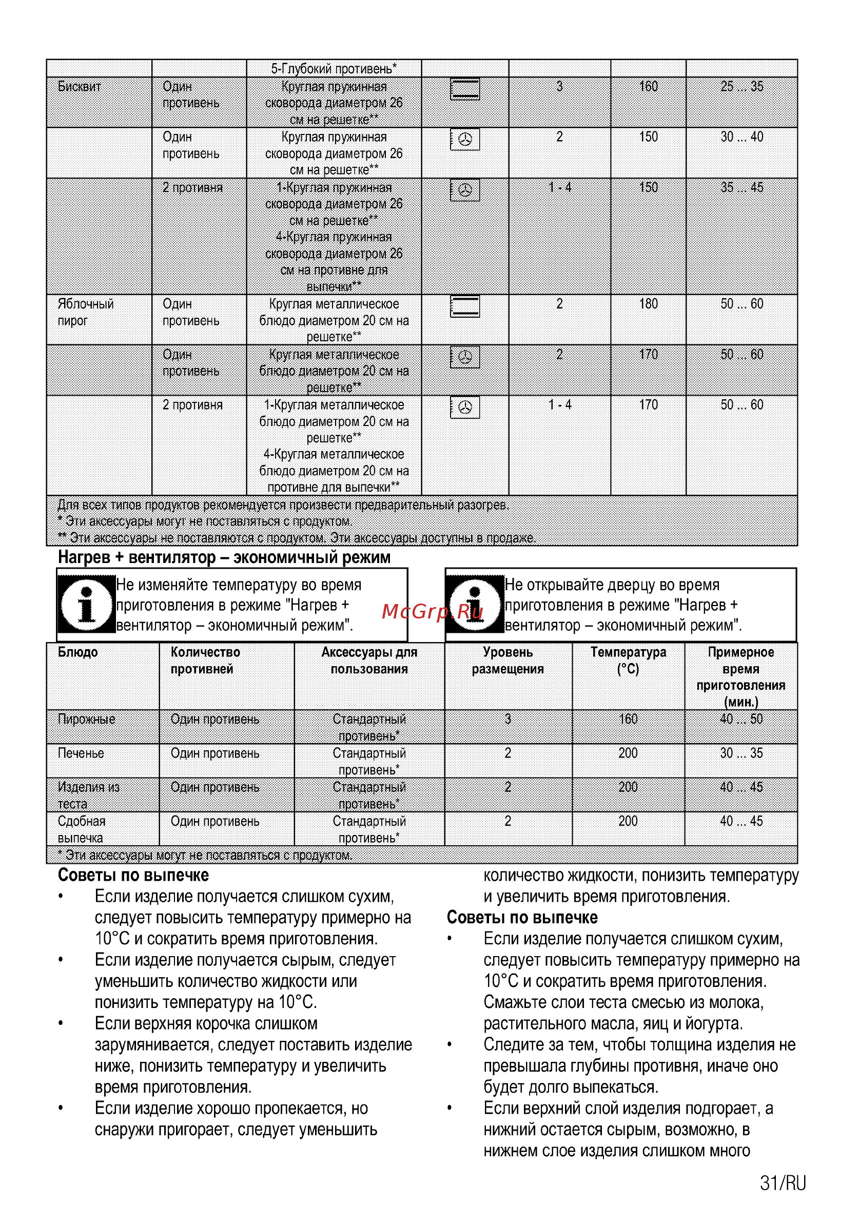 Beko BIR22400XMS [31/80] Р не изменяйте температуру во время i 1 приготовления в режиме нагрев иьз вентилятор экономичный режим