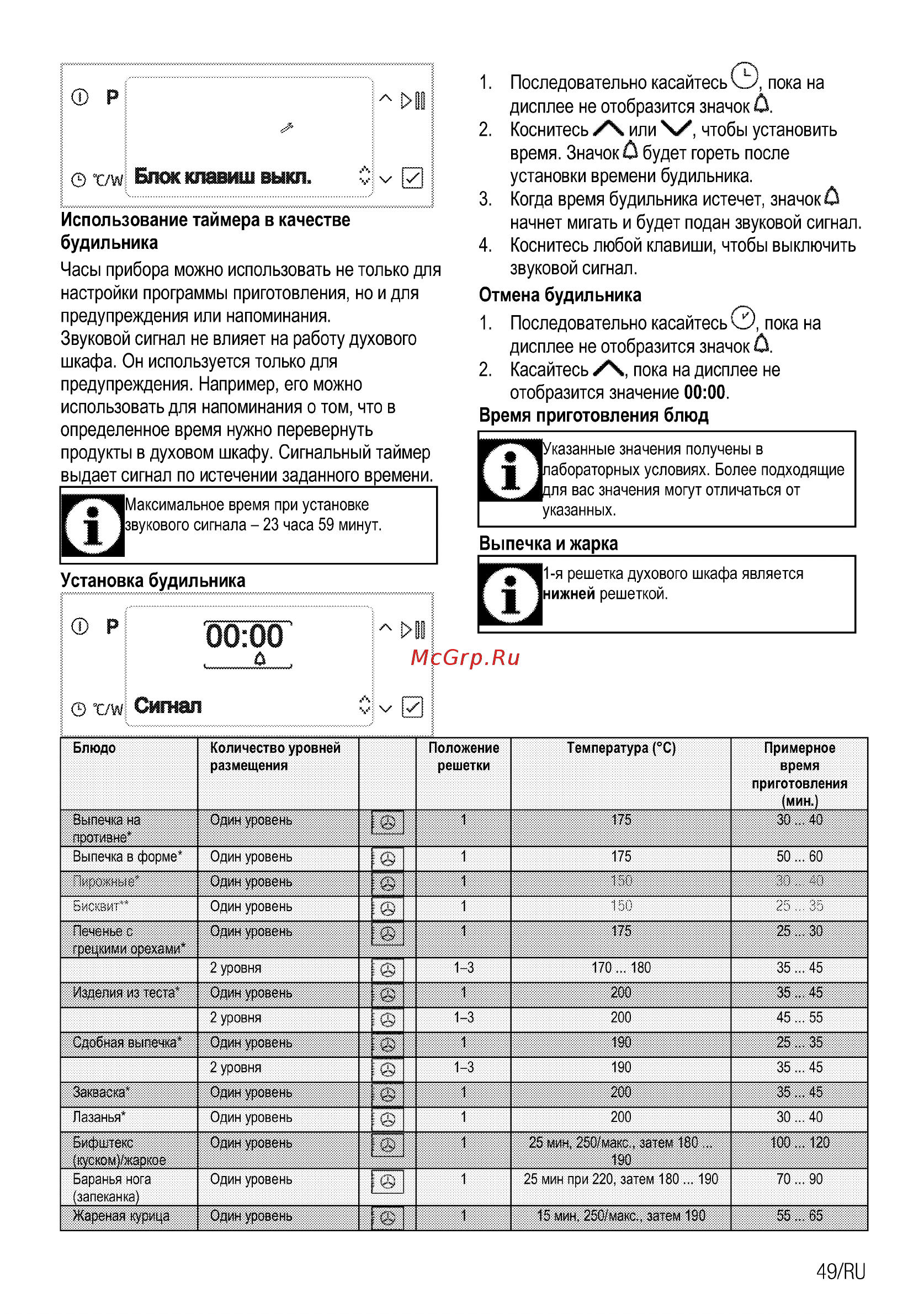 Beko BCW18501X Инструкция по эксплуатации онлайн [103/112] 594754