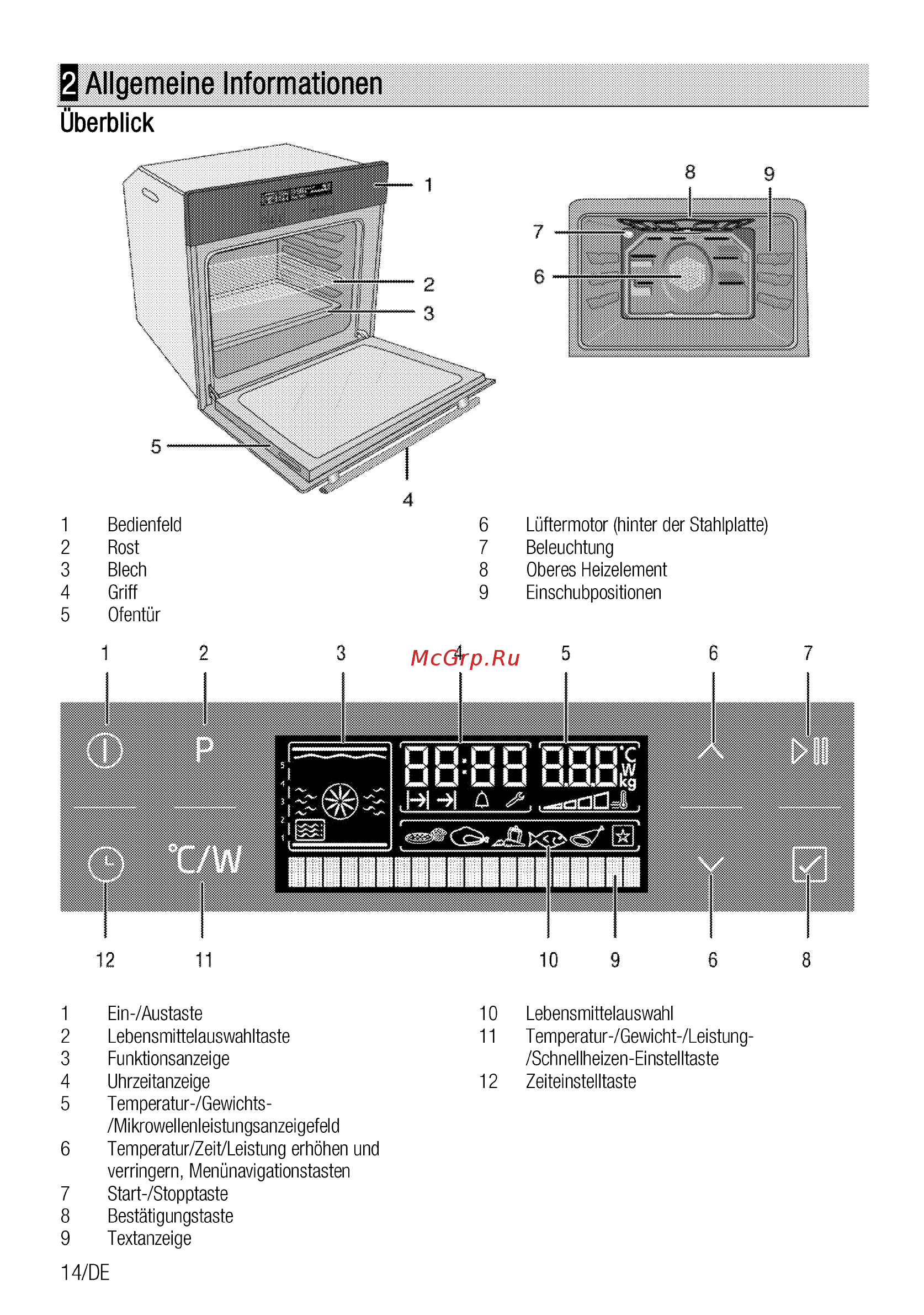 Beko BCW18501X [14/112] Allgemeine informationen