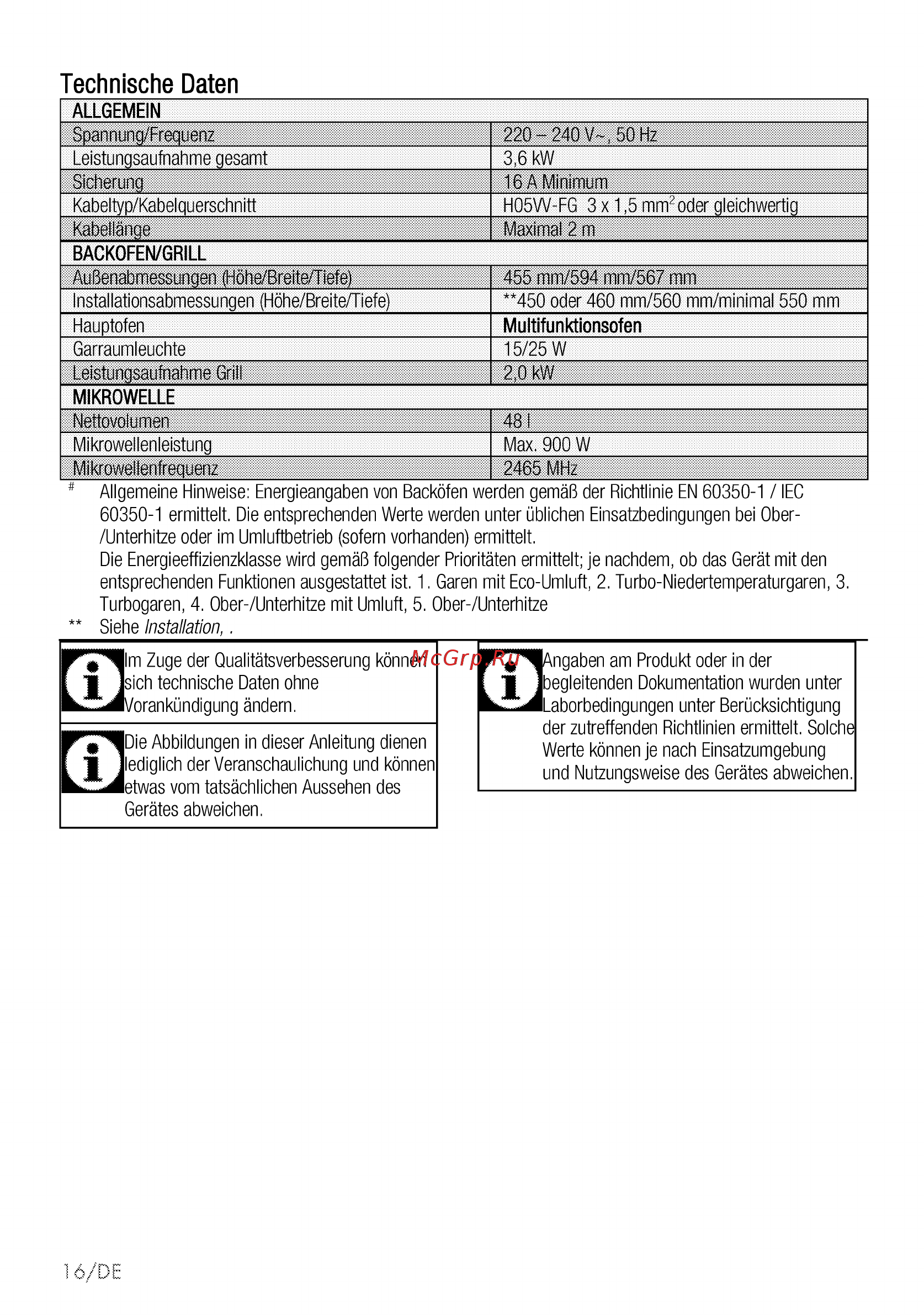 Beko BCW18501X [16/112] Technische daten