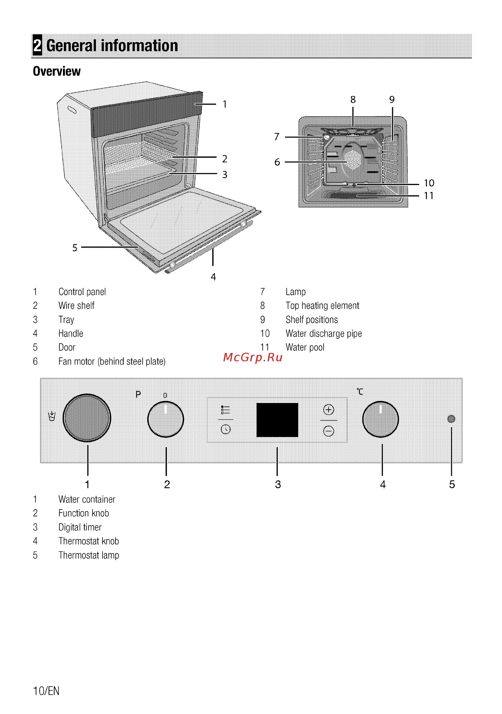 Beko BIS15300X [10/108] General information