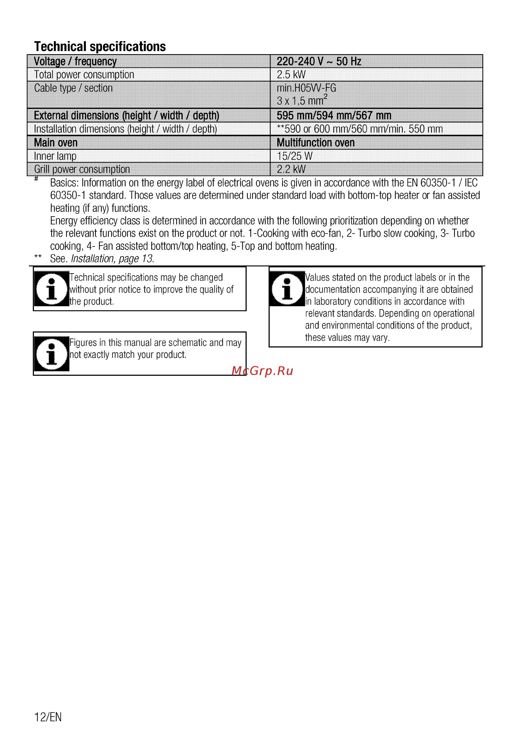 Beko BIS15300X [12/108] Technical specifications