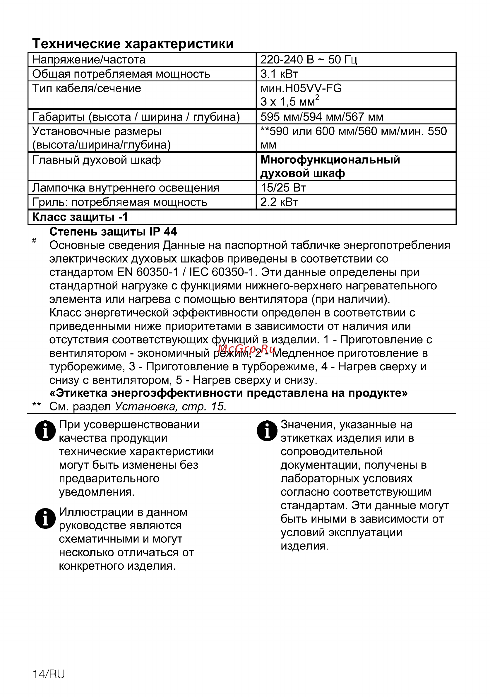 Beko BIM26400XCS [14/48] Технические характеристики