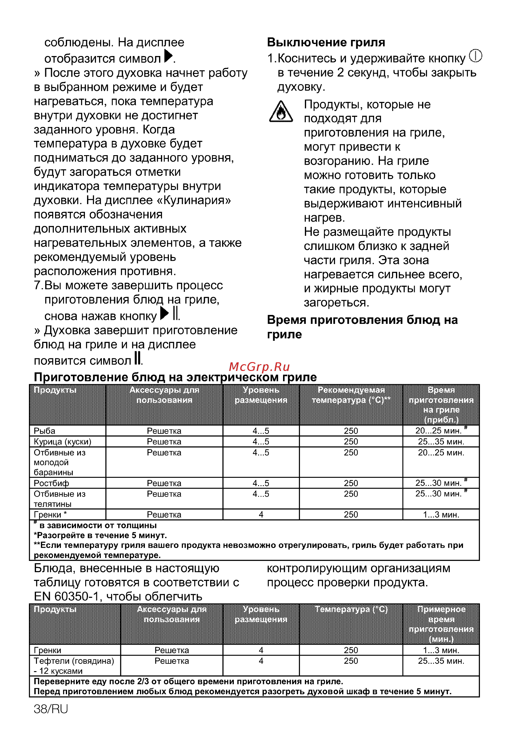 Beko BIM26400XCS [38/48] Духовка завершит приготовление блюд на гриле и на дисплее появится символ ii