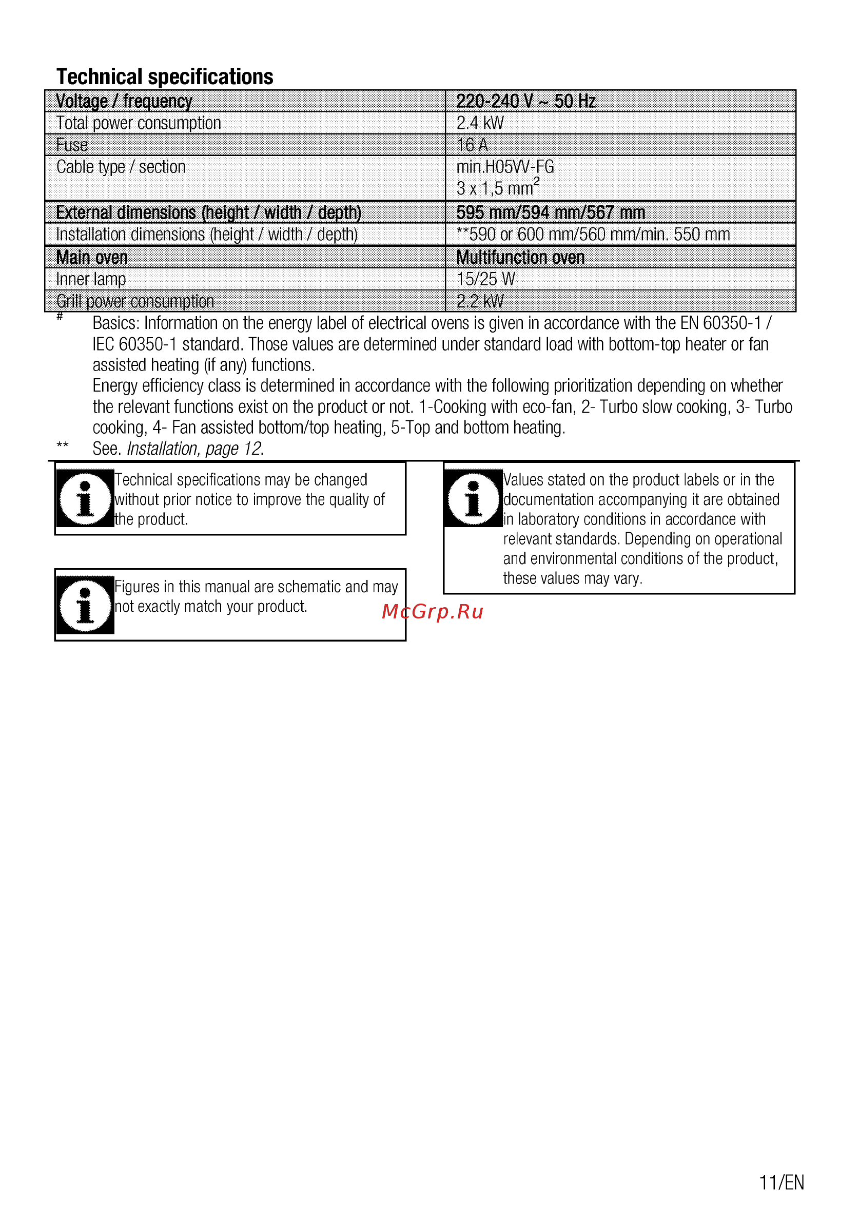 Beko OIE27207A [11/92] Technical specifications
