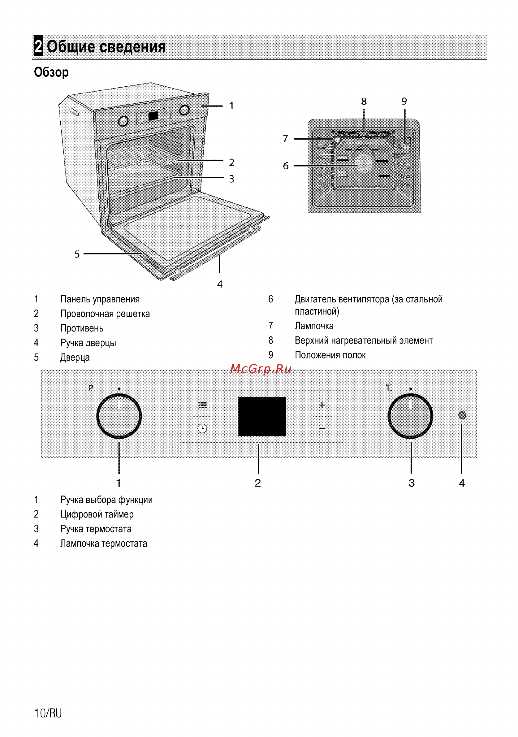 Beko BIE 22302 XD [10/64] Общие сведения