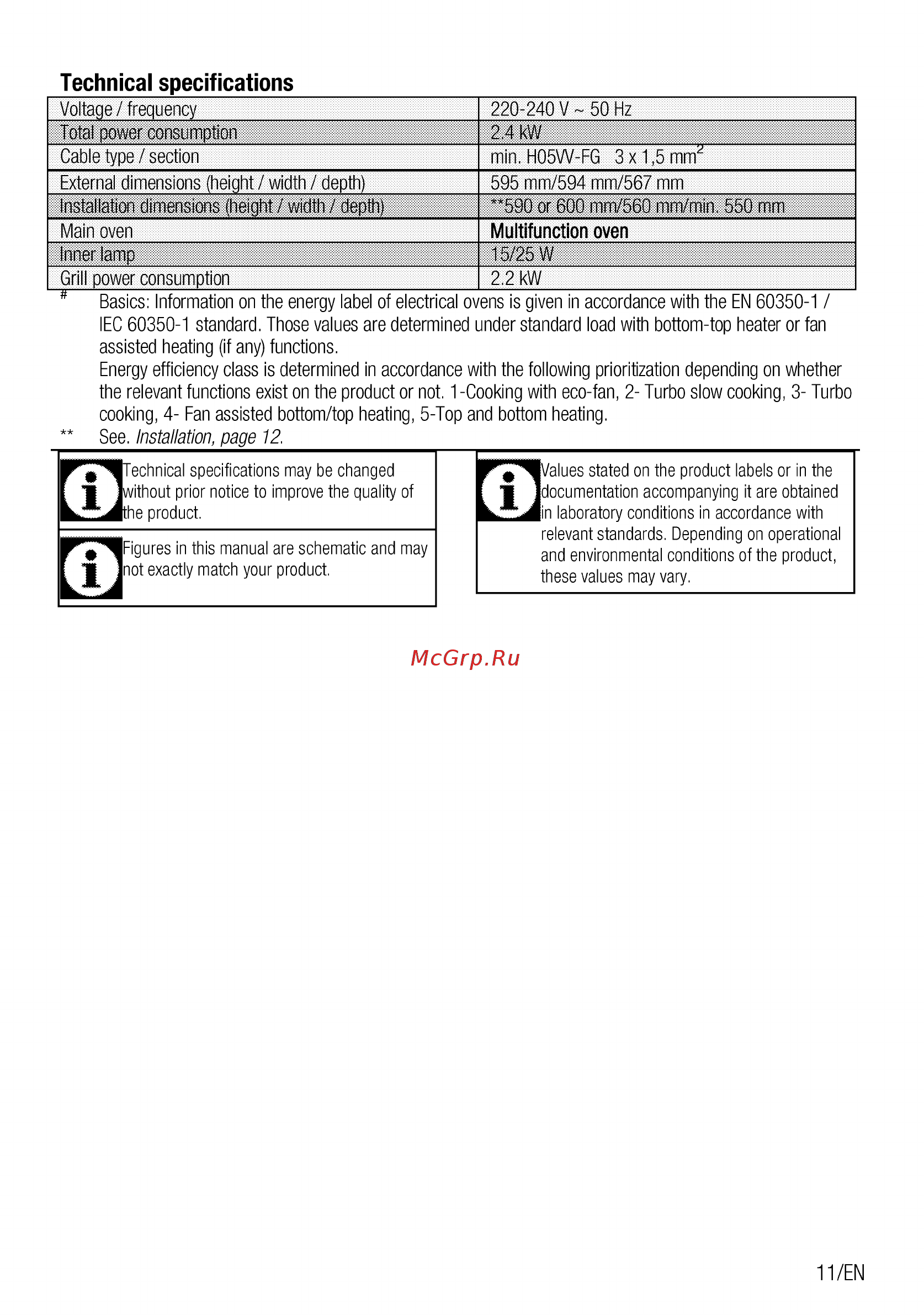 Beko BRE22305X [11/92] Technical specifications